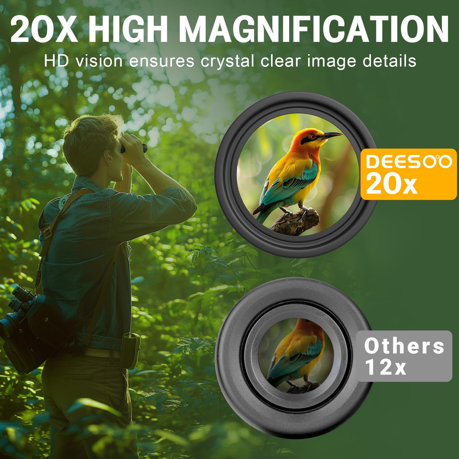 Deesoo 20X25 Binoculars For Adults High Powered - Compact Binoculars For Adults And Kids - Easy Focus For Bird Watching Cruise Travel Concerts Hiking
