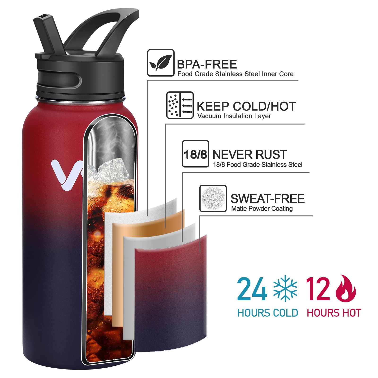 Werewolves Insulated Water Bottle With Paracord Handles & Strap & Straw Lid & Spout Lid,Reusable