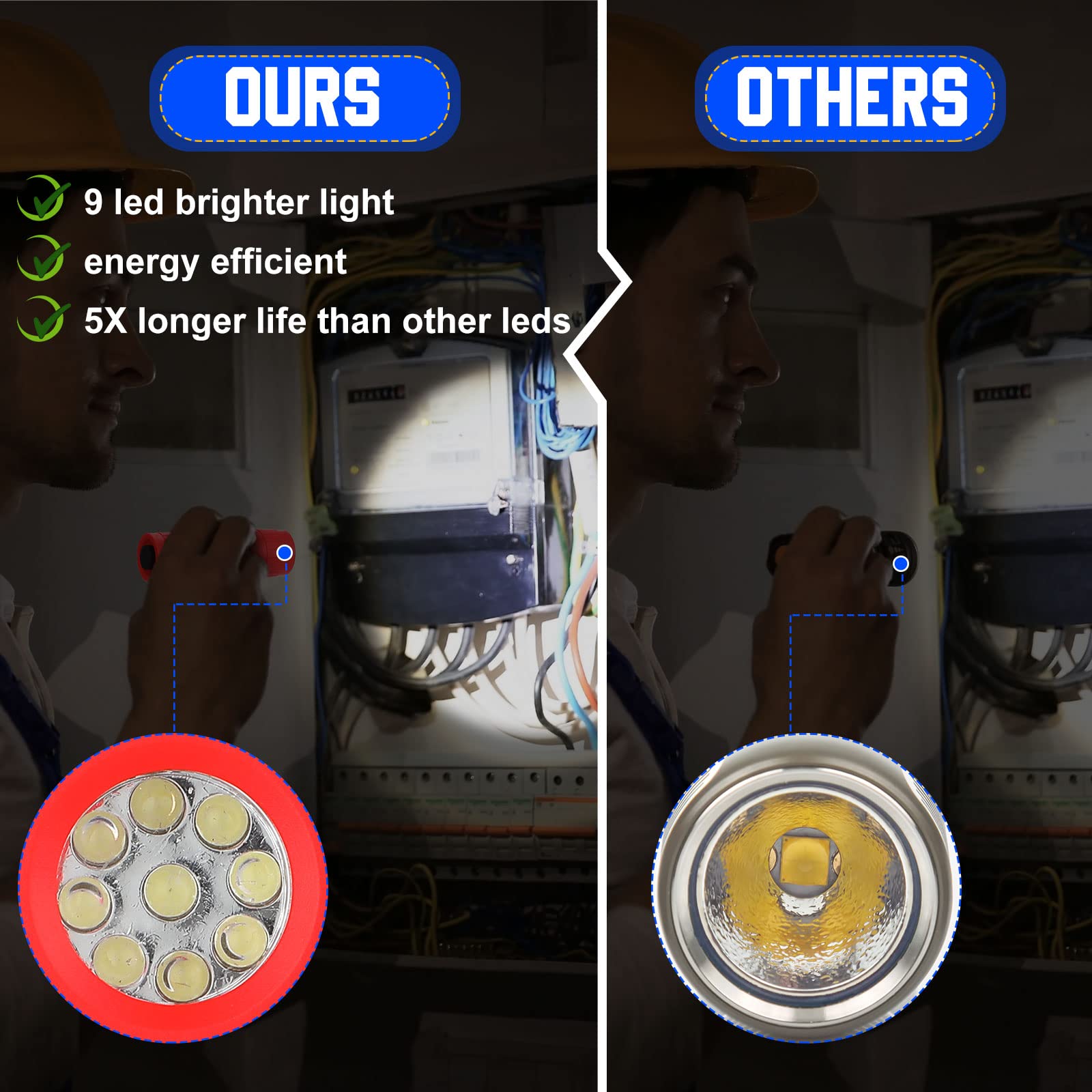 Riakrum 60 Pack 9 Led Flashlight Bulk Small Plastic Handheld Flashlights With Lanyard For Home School Night Reading Emergency Christmas , Aaa Batteries Included(Fresh Color)