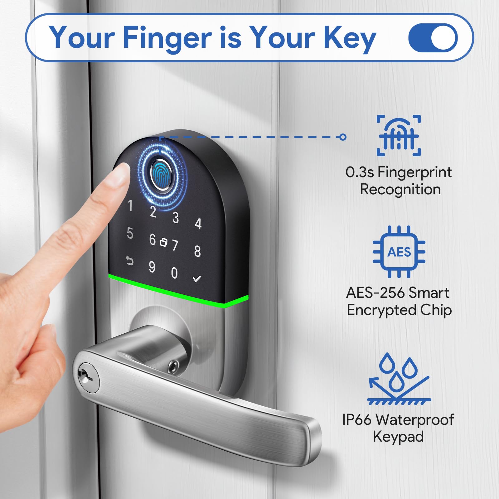 Nice Digi Smart Keypad Door Lock With Handle: Keyless Entry Electronic Lock For Front Door, Easy Installation