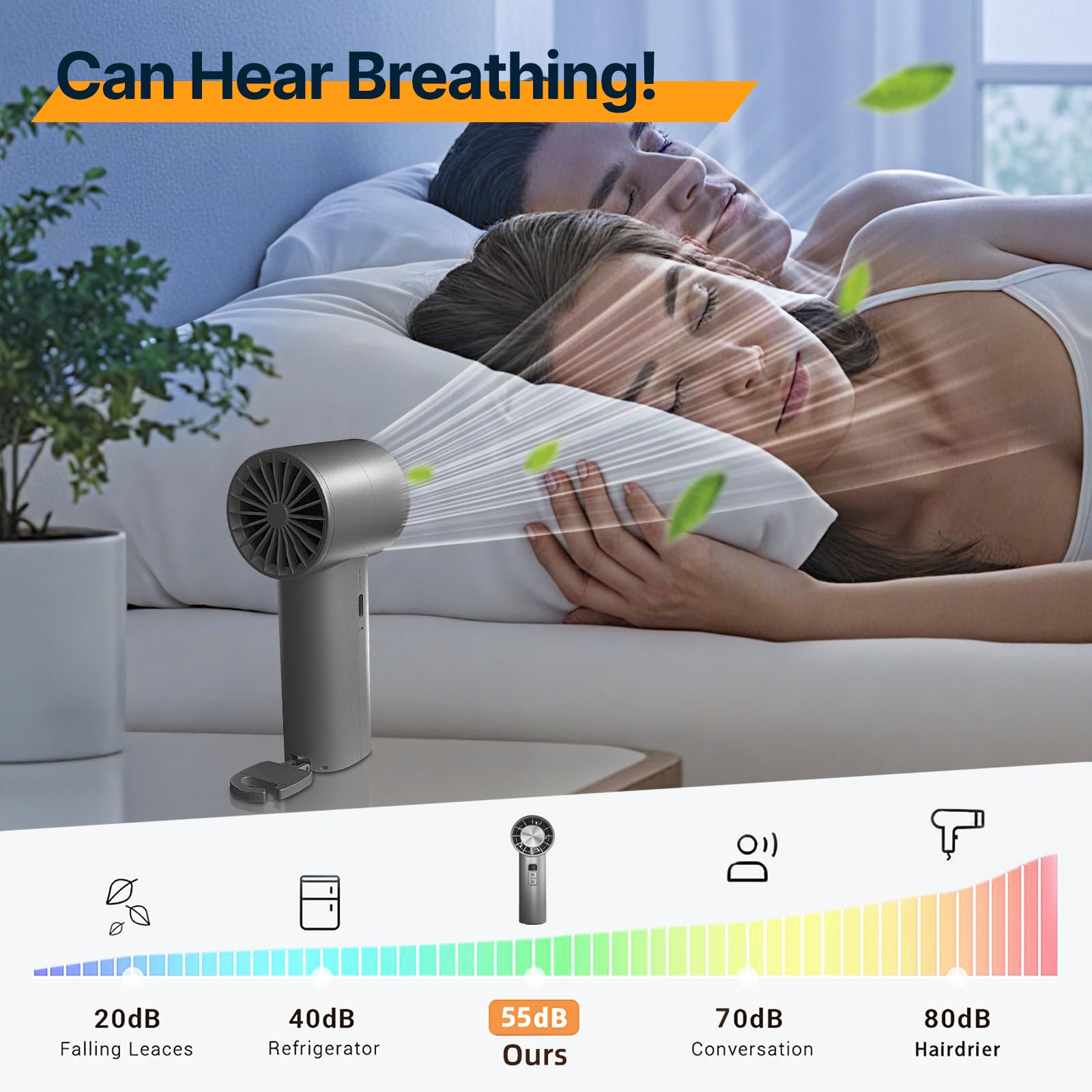 Portable Handheld Turbo Fan Speed(1-120) Adjustable Mini Fan Featuring Cooling Mode 5000Mah