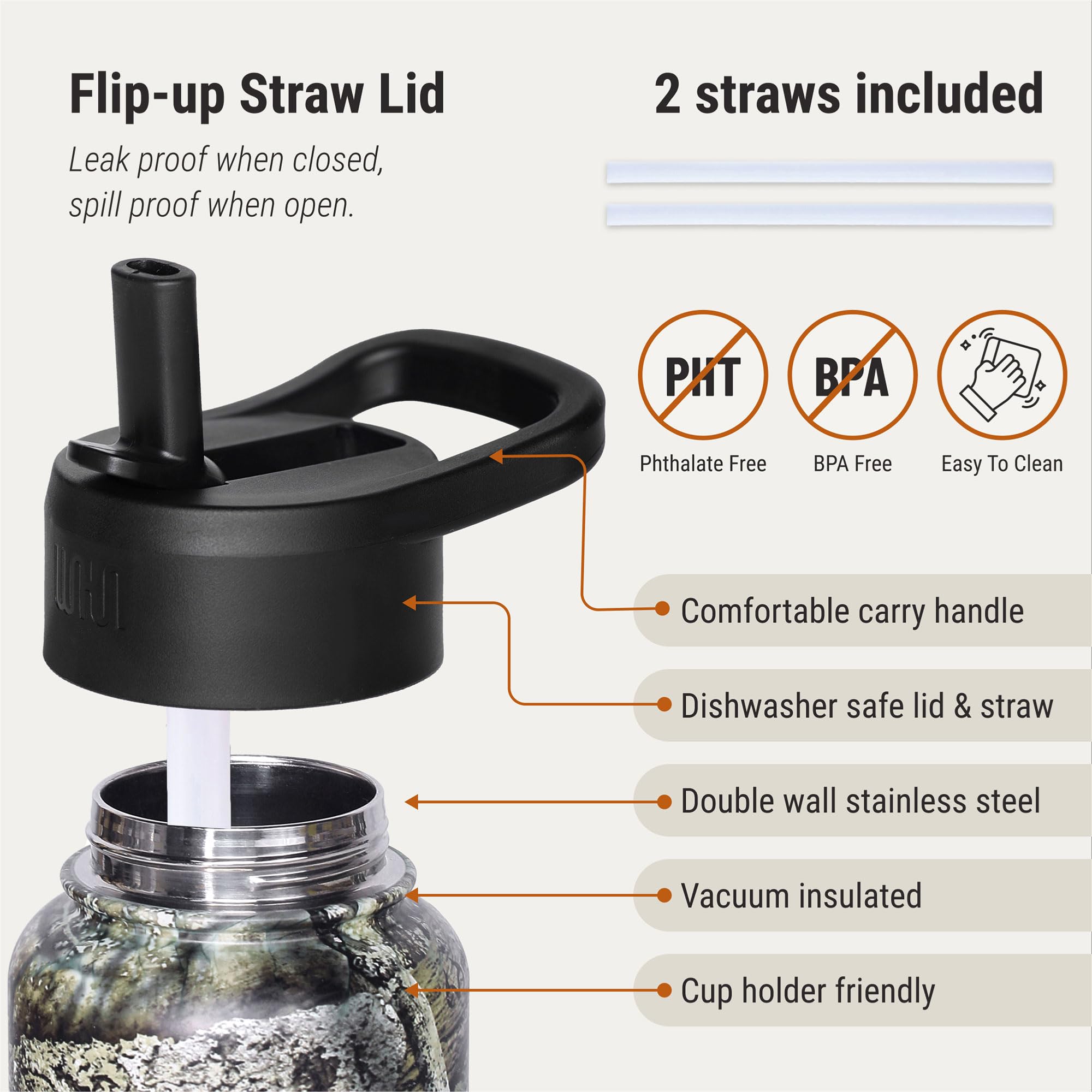 Wildkin Realtree Apx 32Oz Kids Water Bottle – Leakproof, Vacuum-Insulated, Durable, Easy-Clean