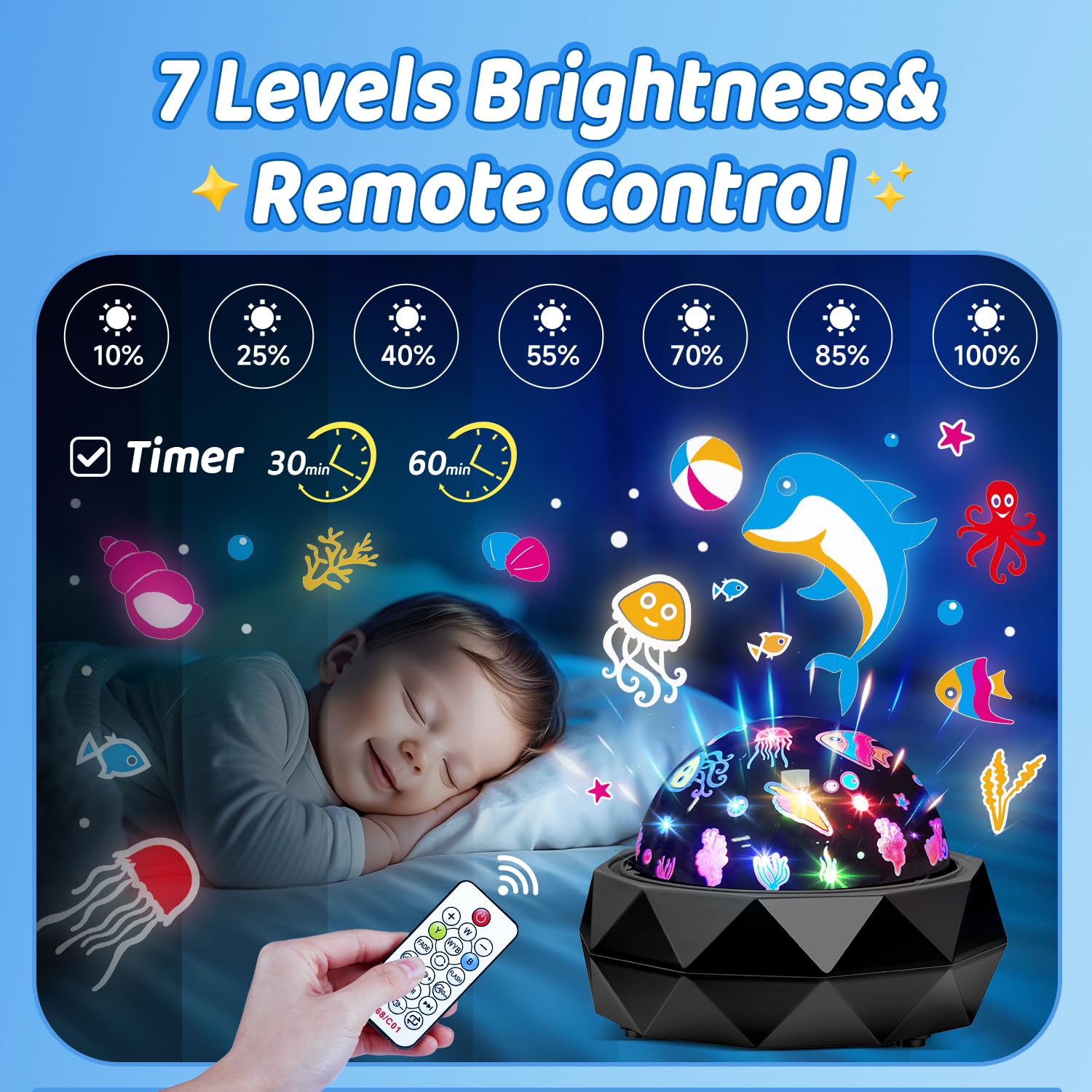 Pikoy Night Light Projector For Kids Room - 15 Colors, 15 White Noise, 3 Films, Remote - Rechargeable Star Lights For Ceiling, Bedroom -