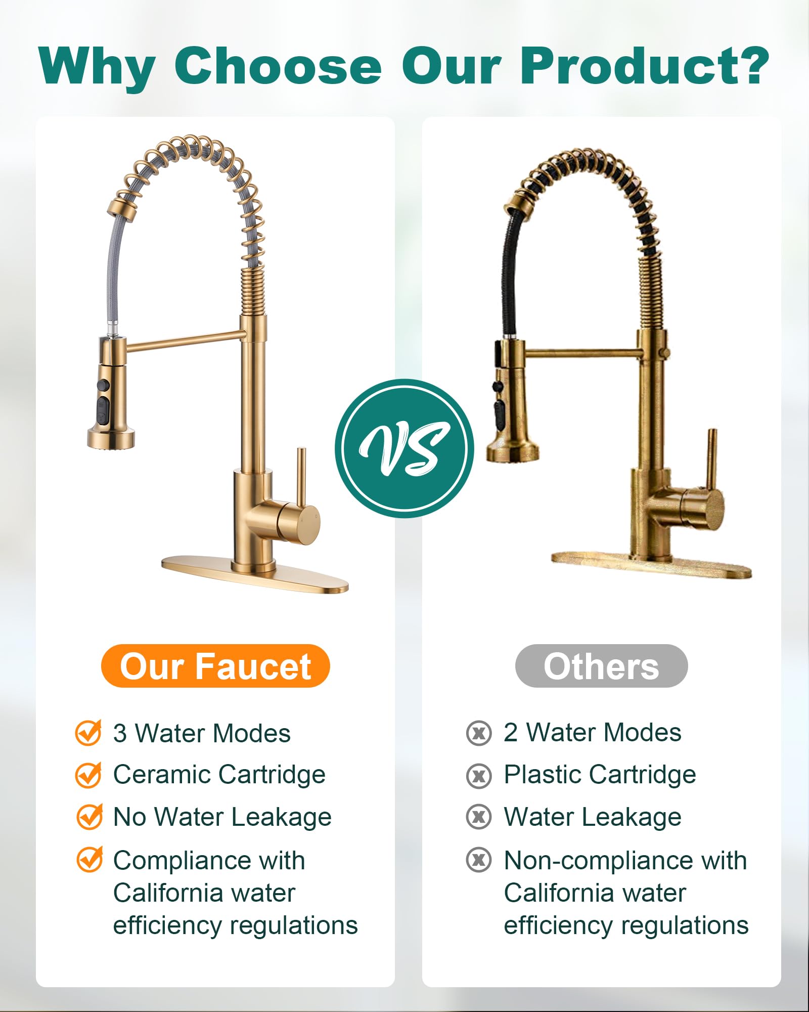 Arcora Kitchen Sink Faucet With Soap Dispenser: Brushed Gold Kitchen Faucets With Pull Down Sprayer - Stainless Steel Single Handle Kitchen Faucet With Deck Plate For Farmhouse Rv Laundry