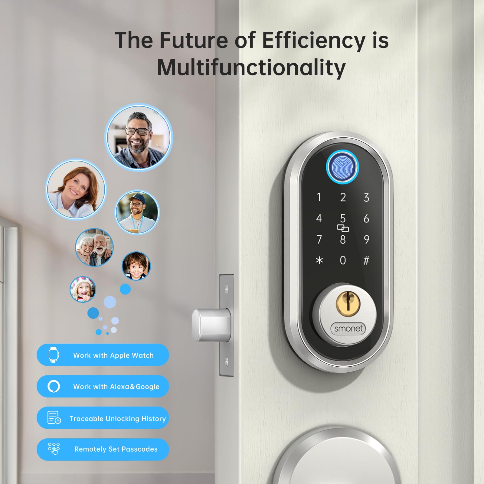 Smonet Smart Deadbolt, Fingerprint Electronic Deadbolt Door Lock With Keypad-Bluetooth Keyless Entry Front Door Digital Keypad App Control, Ekeys Sharing, App Monitoring Auto Lock For Homes And Hotel