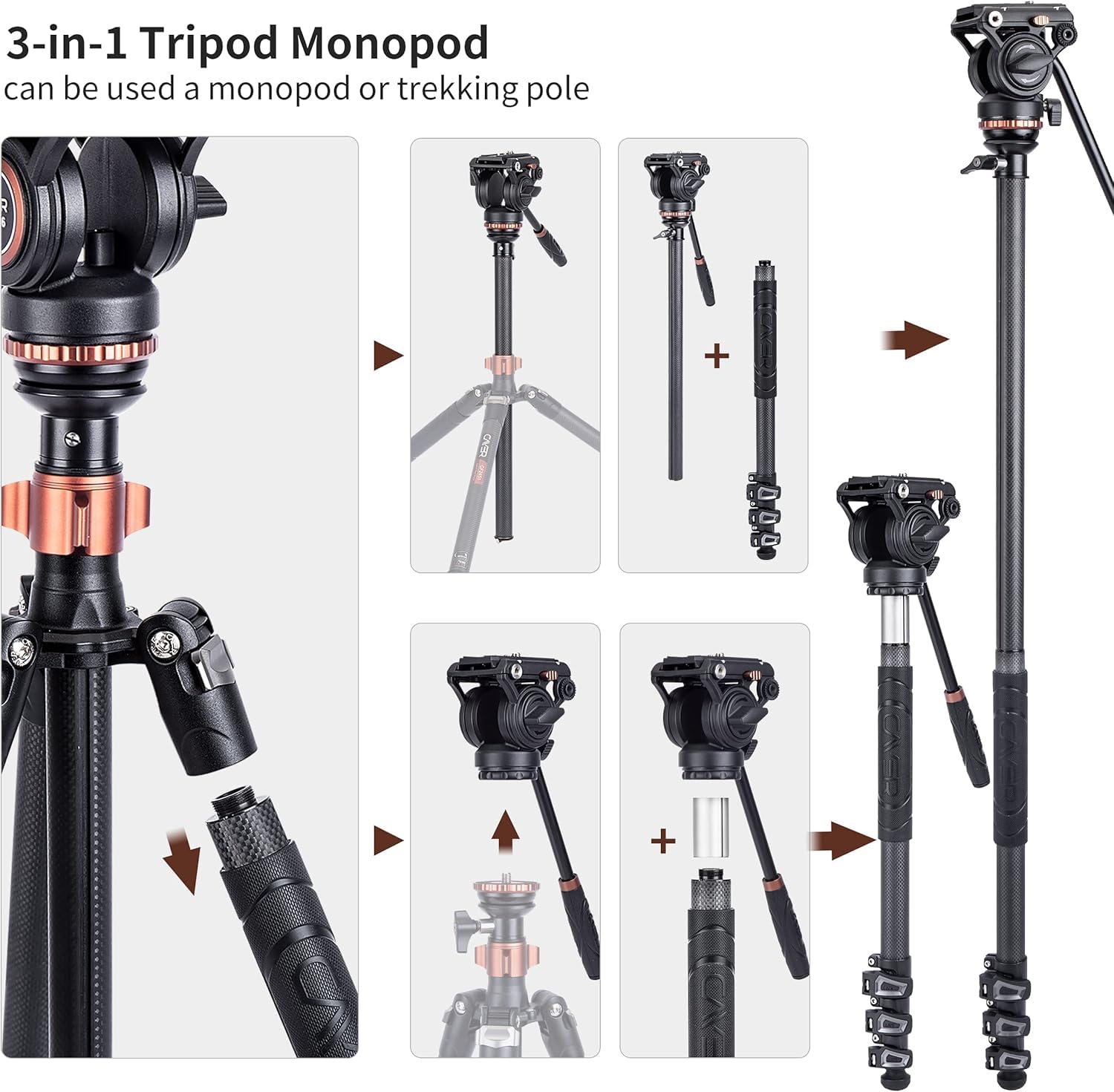 Cayer Cf2451 67 Inch Carbon Fiber Video Tripod With Fluid Drag Head, Compact 4 Section Dslr Tripod Converts To Monopod For Canon Nikon Sony Dslr Camera