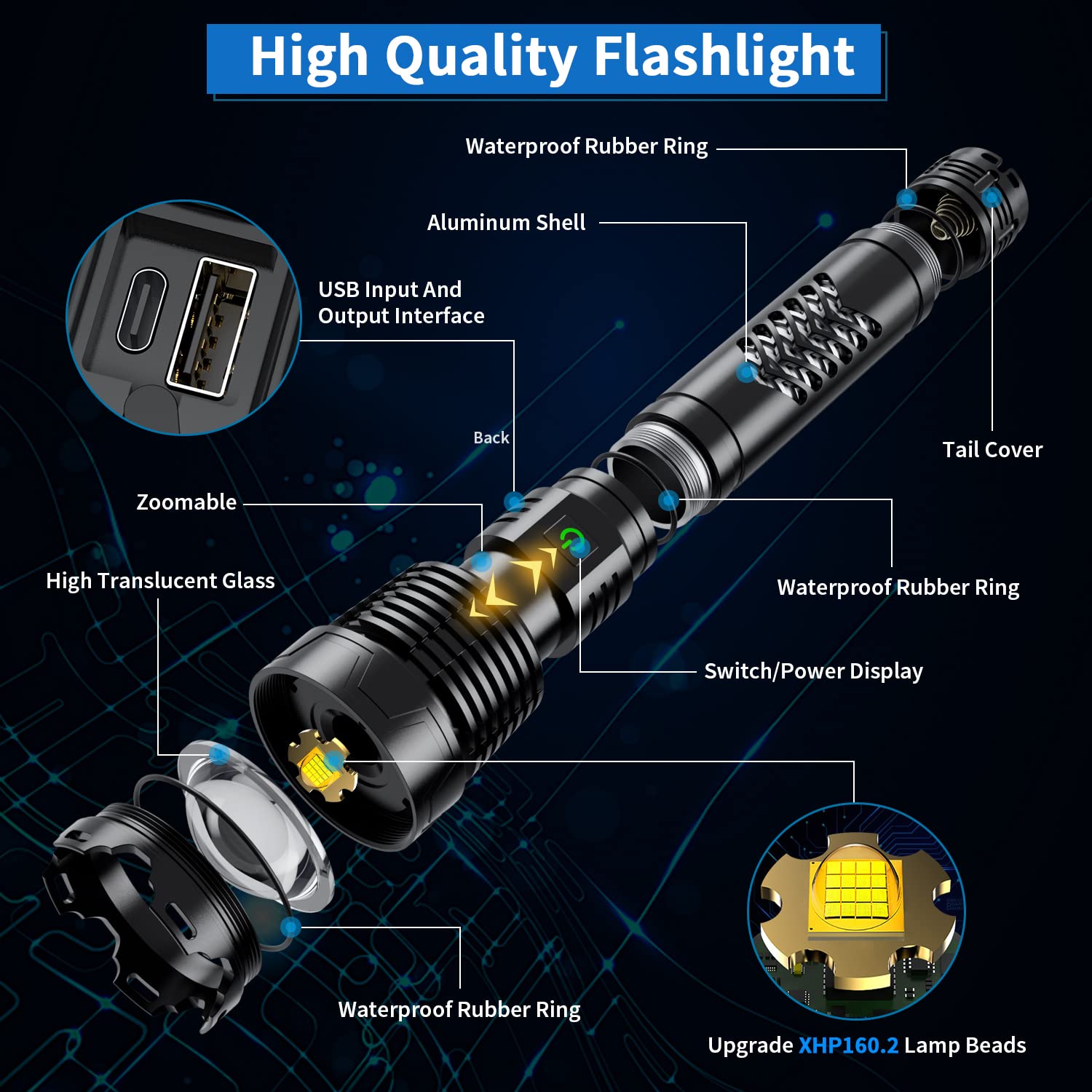 Weoxi Super Bright Led Flashlight, 3600000 High Lumens Rechargeable Flashlights With Long Handle, 10000Mah Battery Zoomable 5 Modes For Outdoor Camping, Emergencies