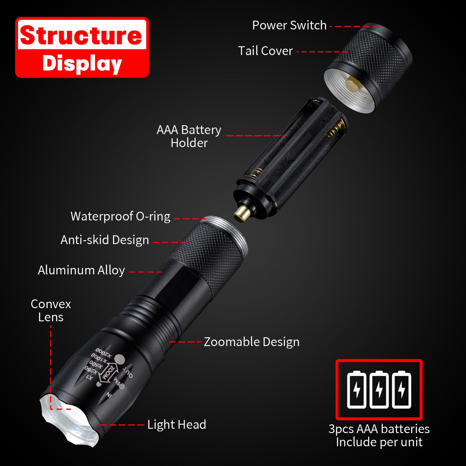 Lechou Tactical Flashlight Sc1010, 2000 Lumens Handheld Flash Lights, 5 Modes, Zoomable, High Power, Waterproof For Outdoor Camping Hiking, Led Flashlights For  Survival Emergency (2 Pack)