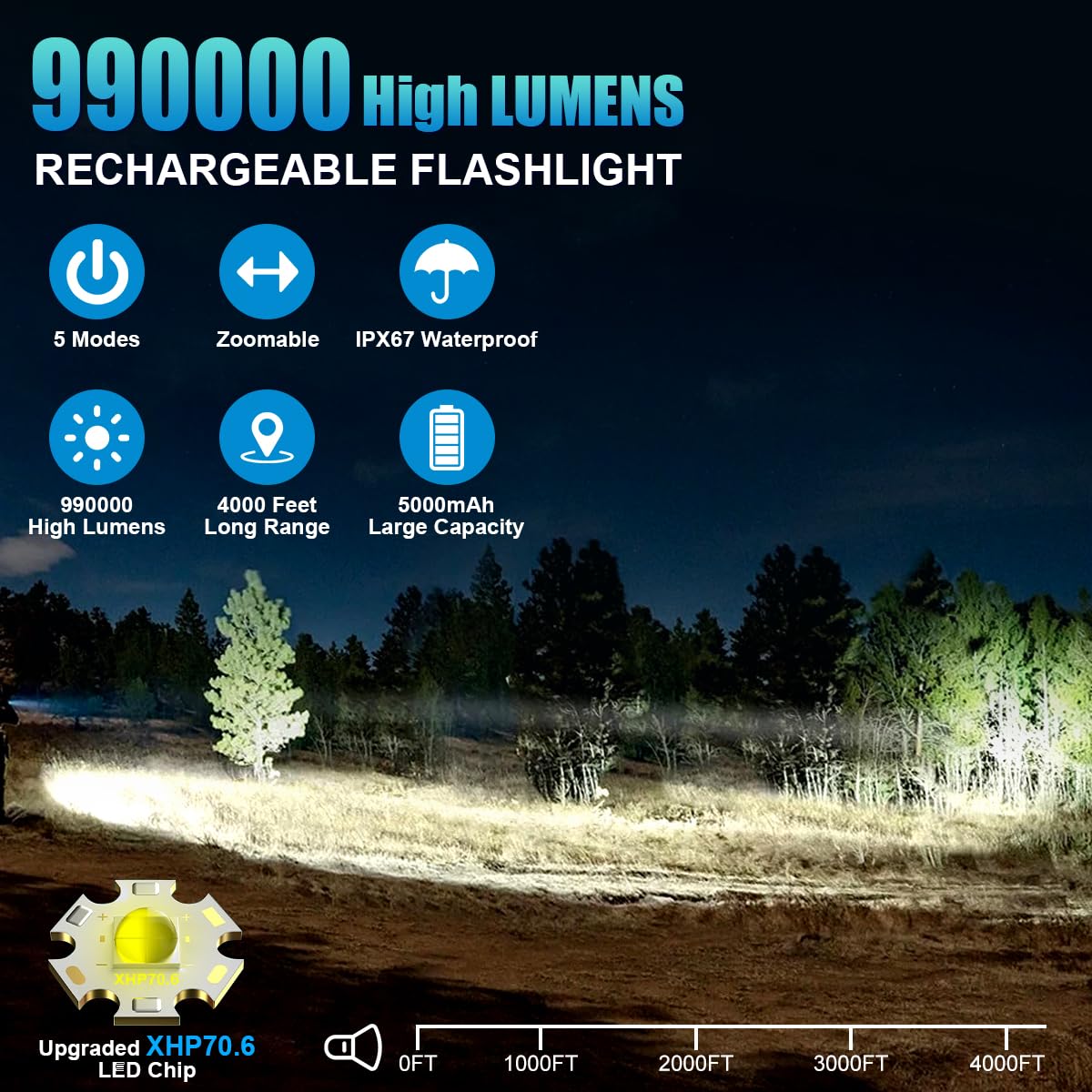 Alifa Rechargeable Flashlights High Lumens, 990000 Lumens Led Tactical Flashlight, 5 Modes Super Bright Flashlight With Zoomable, Ipx67 Waterproof, Handheld Flash Light For Camping Emergencies