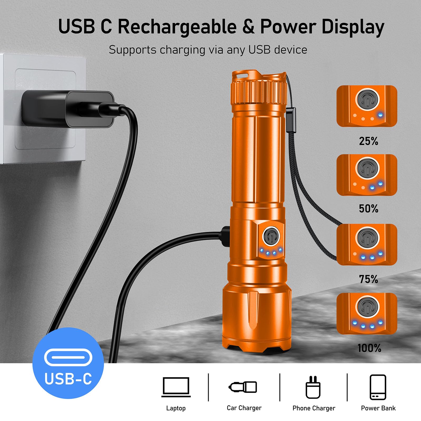 Blukar Flashlight Rechargeable, Super Bright Flashlights - Zoomable, 5 Light Modes, Ip67 Waterproof, Powerful Long Lasting Handheld Flash Light For Emergencies-Orange