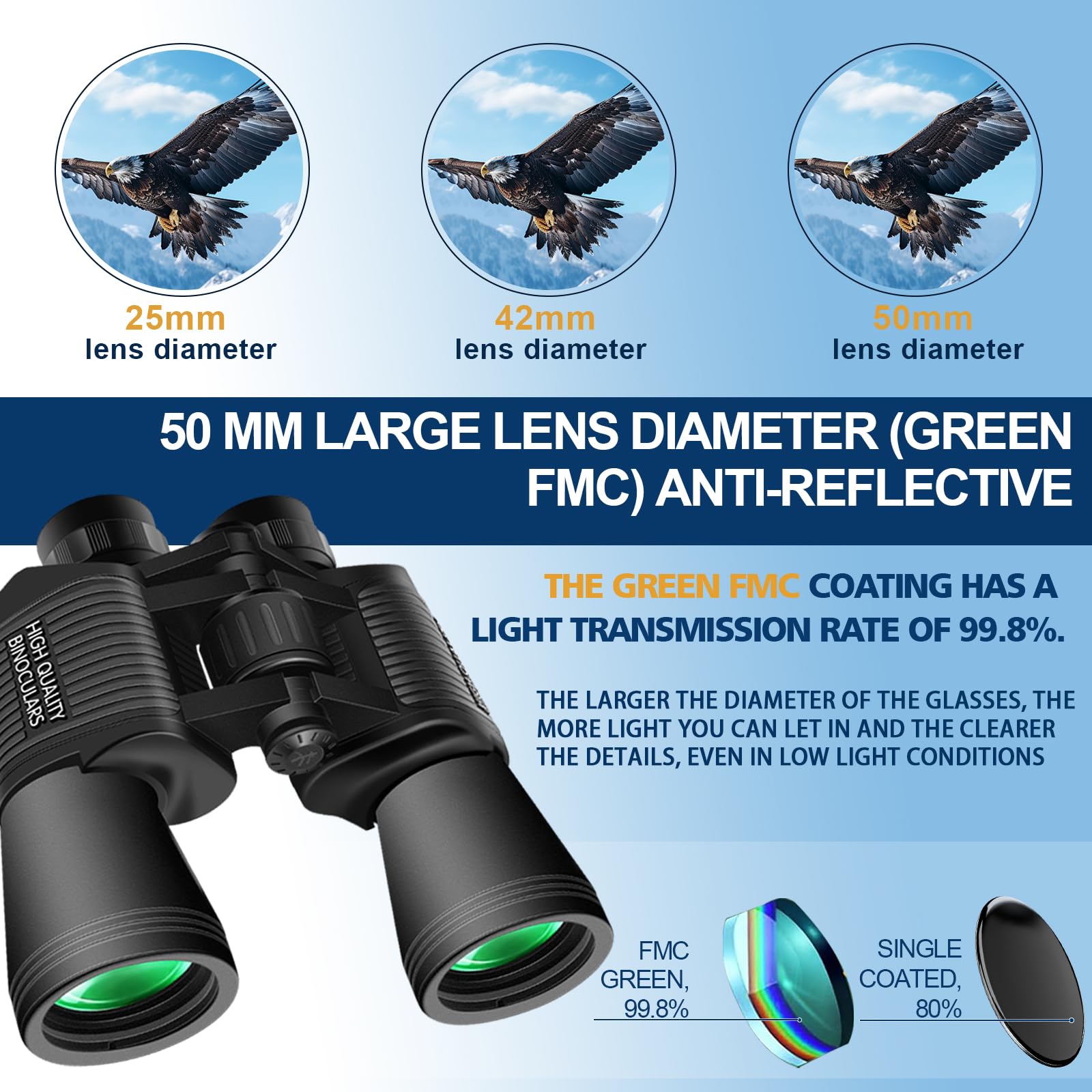 Sfeoot 20X50 High Powered Binoculars For Adults, Clear Durable Binoculars For Bird Watching Sightseeing Wildlife Watching Travel Hunting Football Games Stargazing With Carrying Case & Strap