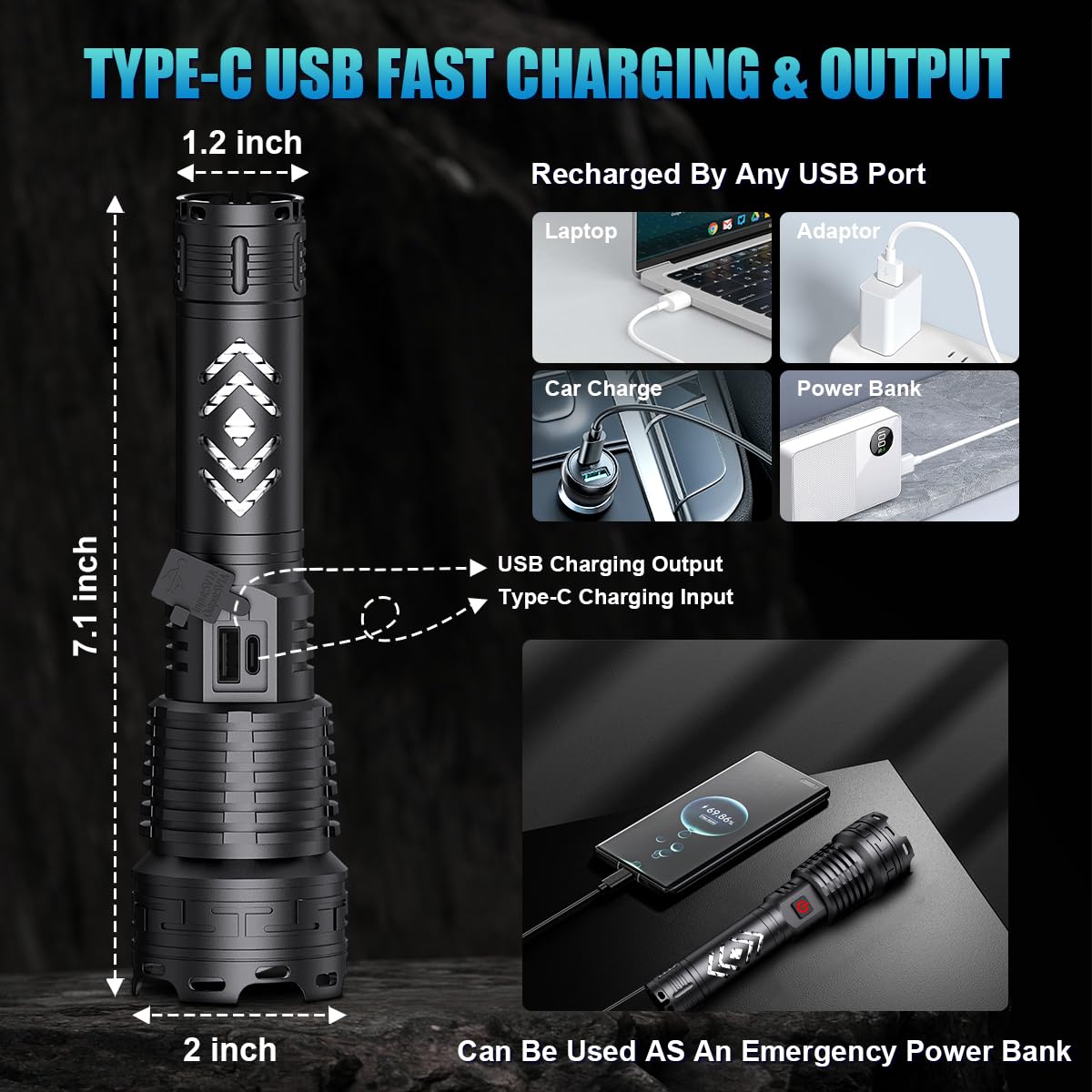 Alifa Rechargeable Flashlights High Lumens, 990000 Lumens Led Tactical Flashlight, 5 Modes Super Bright Flashlight With Zoomable, Ipx67 Waterproof, Handheld Flash Light For Camping Emergencies