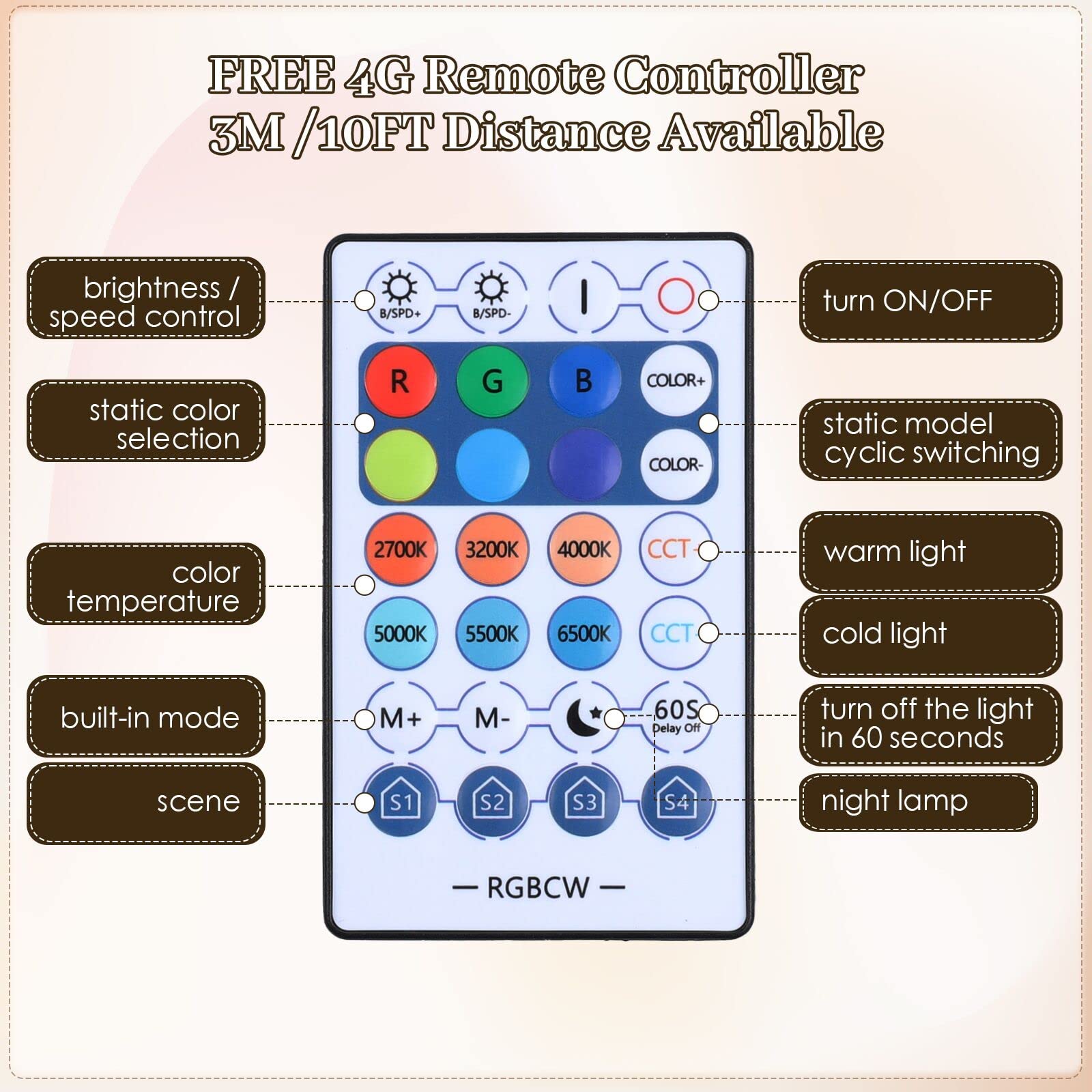 Yieelog Smart Rgb Dimmable Table Lamp Work With Alexa&App&Remote Control, Bedside Desk Lamp With Charging Ports&Outlet&Phone Stand, Music Sync Nightstand Lamp For Bedroom Living Room Office Dorm