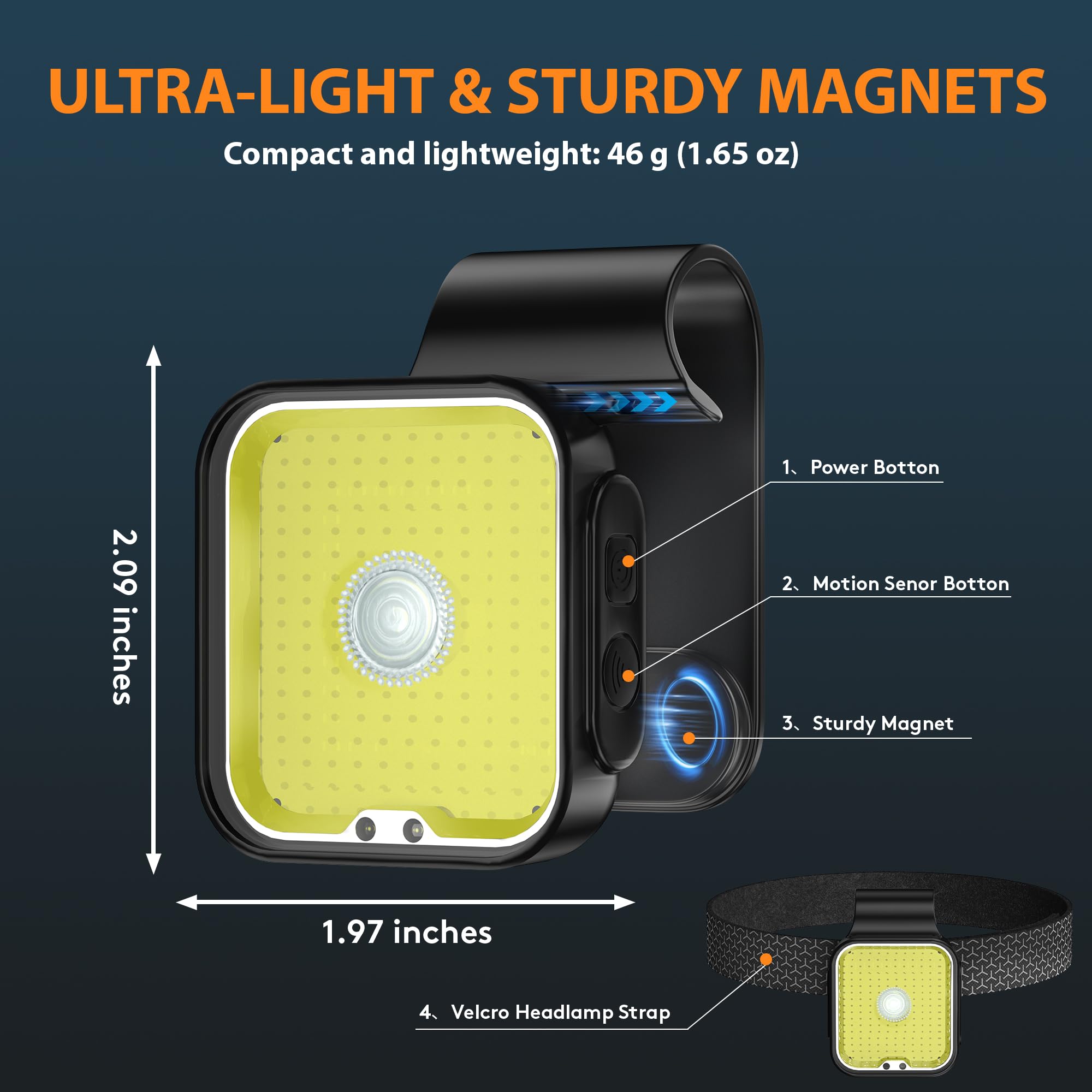 Yls Running Light, Rechargeable Clip On Running Lights For Runners, 12 Lighting Modes High Visibility Reflective Running Gear With Strong Magnetic, Dog Lights For Night Walking, Camping, Outdoor Adv