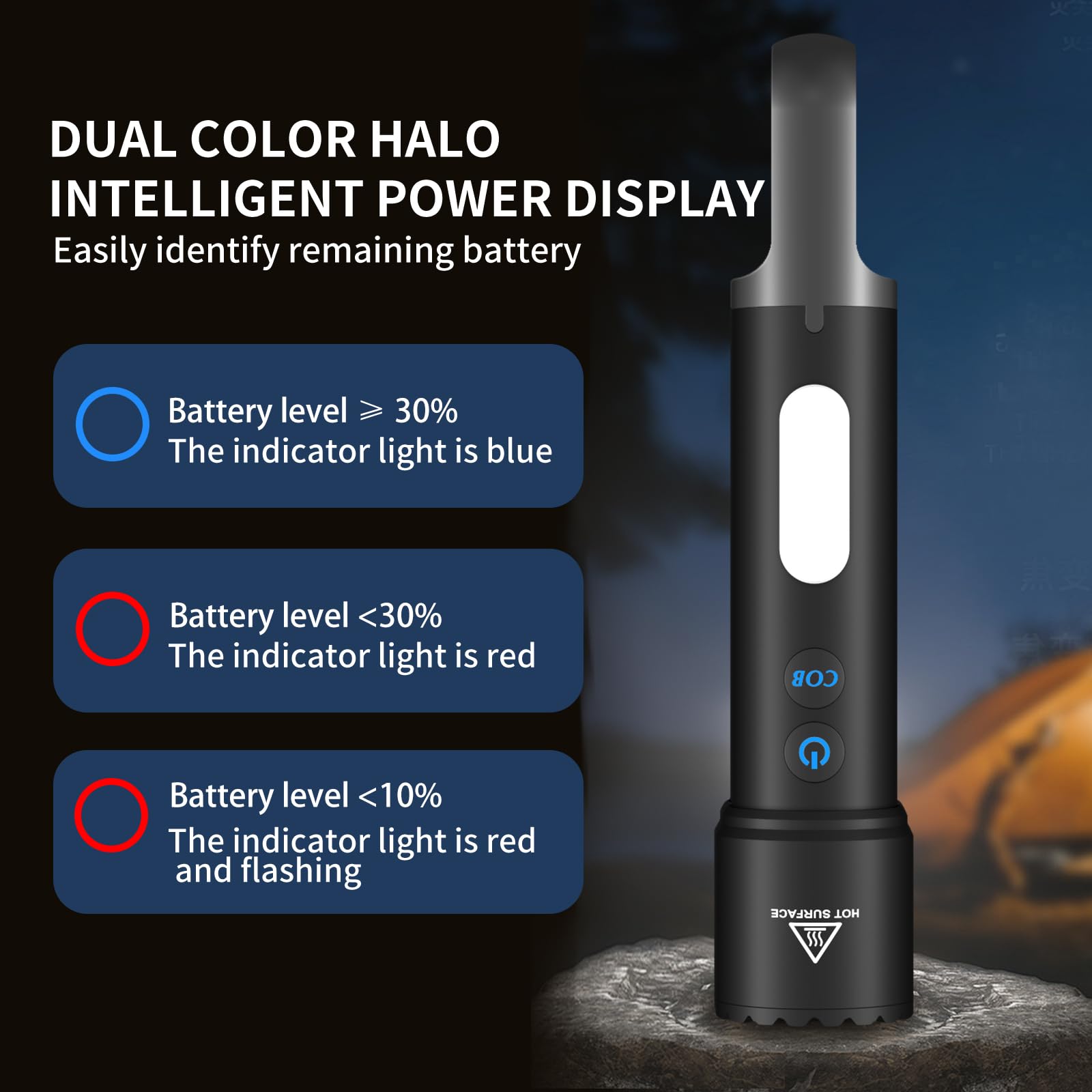 Wansmc Led Flashlight Rechargeable, Super Bright Flashlights With 10 Modes, Zoomable Utility Flash Lights, Powerful Flashlight For Camping Travel Emergency, Hiking,