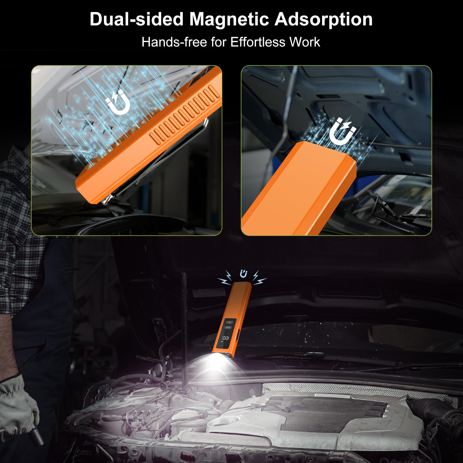 Resptasski Edc Flat Flashlight High Lumens, Rechargeable Pocket Light With White/Warm Led, Uv, Gream Beam, Flash Combo, 4 Bright Modes, Double Magnetic Base, For Outdoors, Emergency, Work, Detection (Orange)