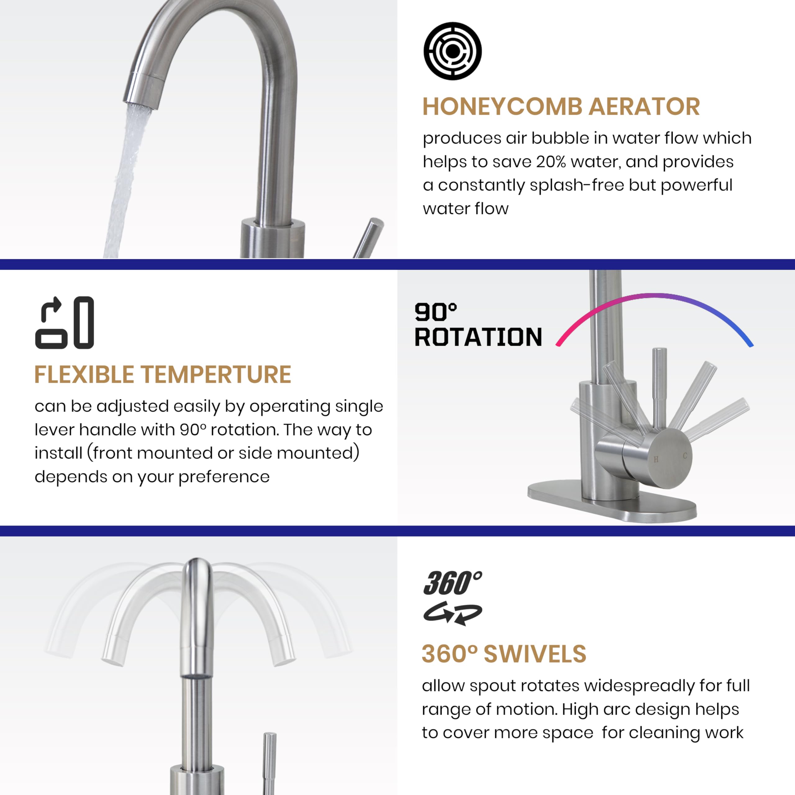 Comllen Wet Bar Sink Faucet, Brushed Nickel, Lead- 304 Stainless Steel, 360° Swivel, Single Handle, Small Prep Sink Faucets With Deck Plate For Rv Outdoor Laundry Vanity Lavatory