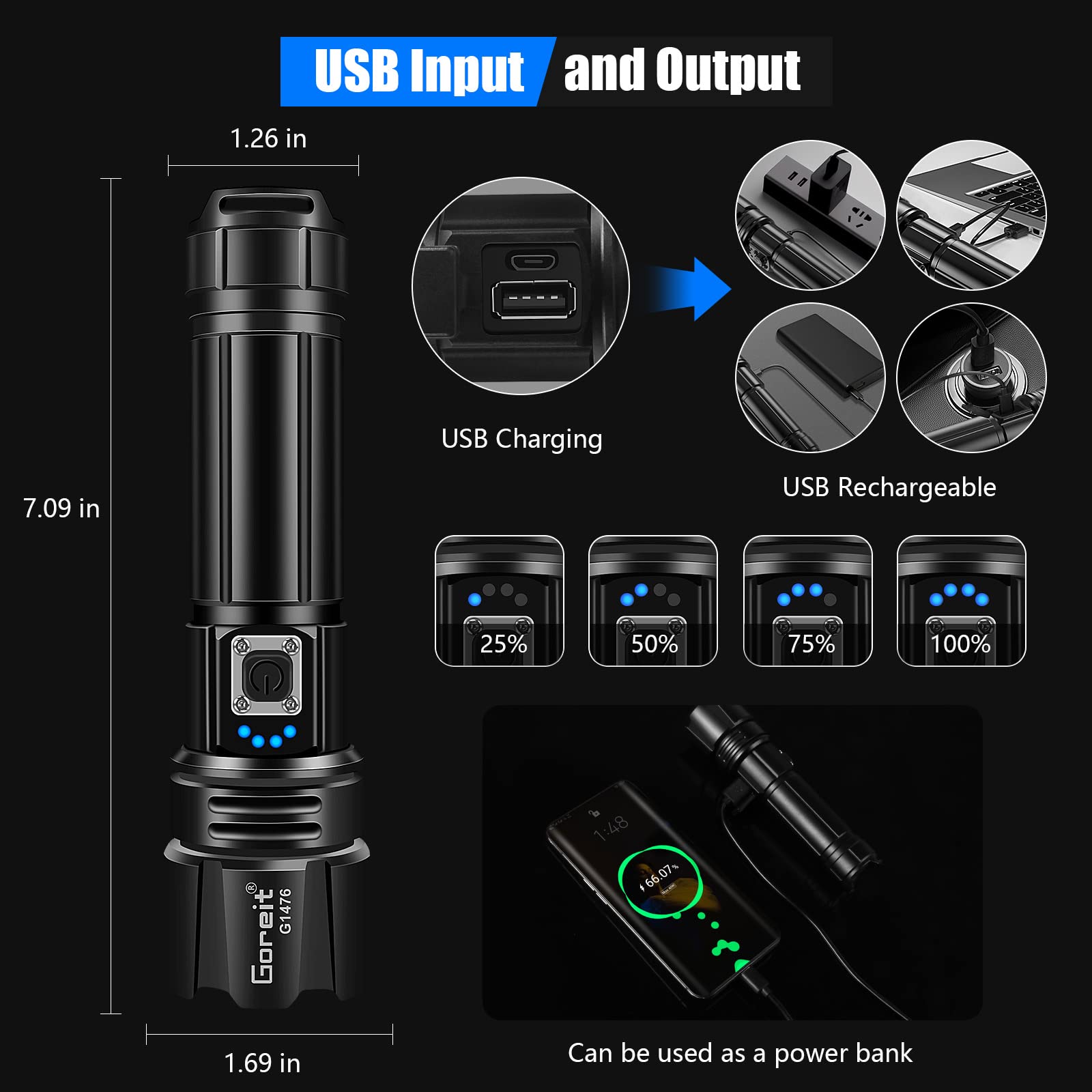 Goreit G1476 + G1915 Flashlights High Lumens Rechargeable