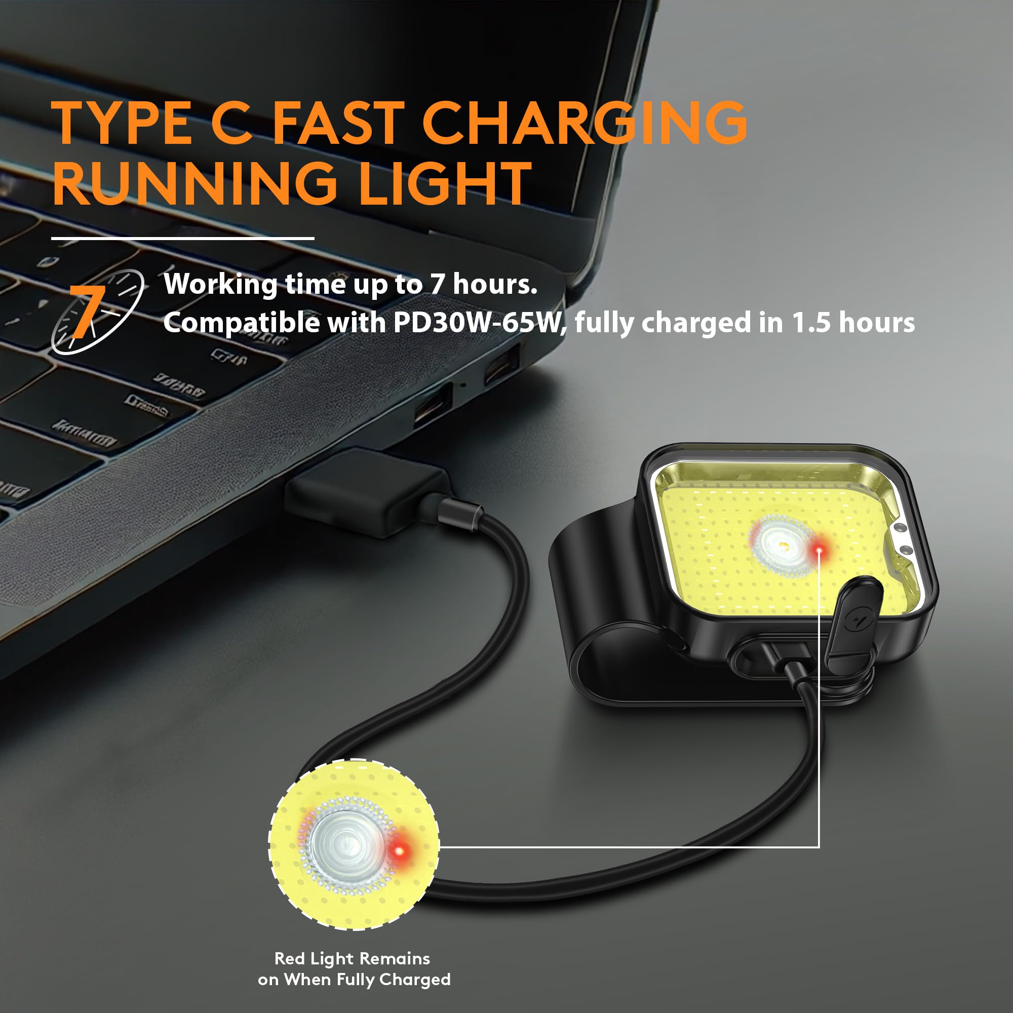 Yls Running Light, Rechargeable Clip On Running Lights For Runners, 12 Lighting Modes High Visibility Reflective Running Gear With Strong Magnetic, Dog Lights For Night Walking, Camping, Outdoor Adv
