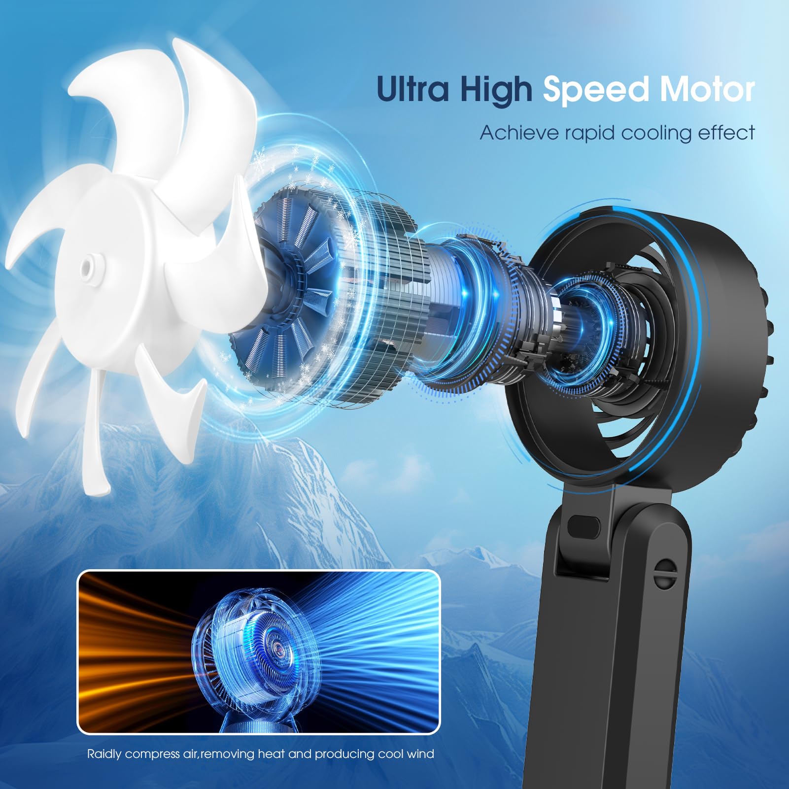 Portable Handheld Turbo Fans For Travel, High-Speed Motor, Rechargeable Hand Held Fan, 5 Speed,180°F