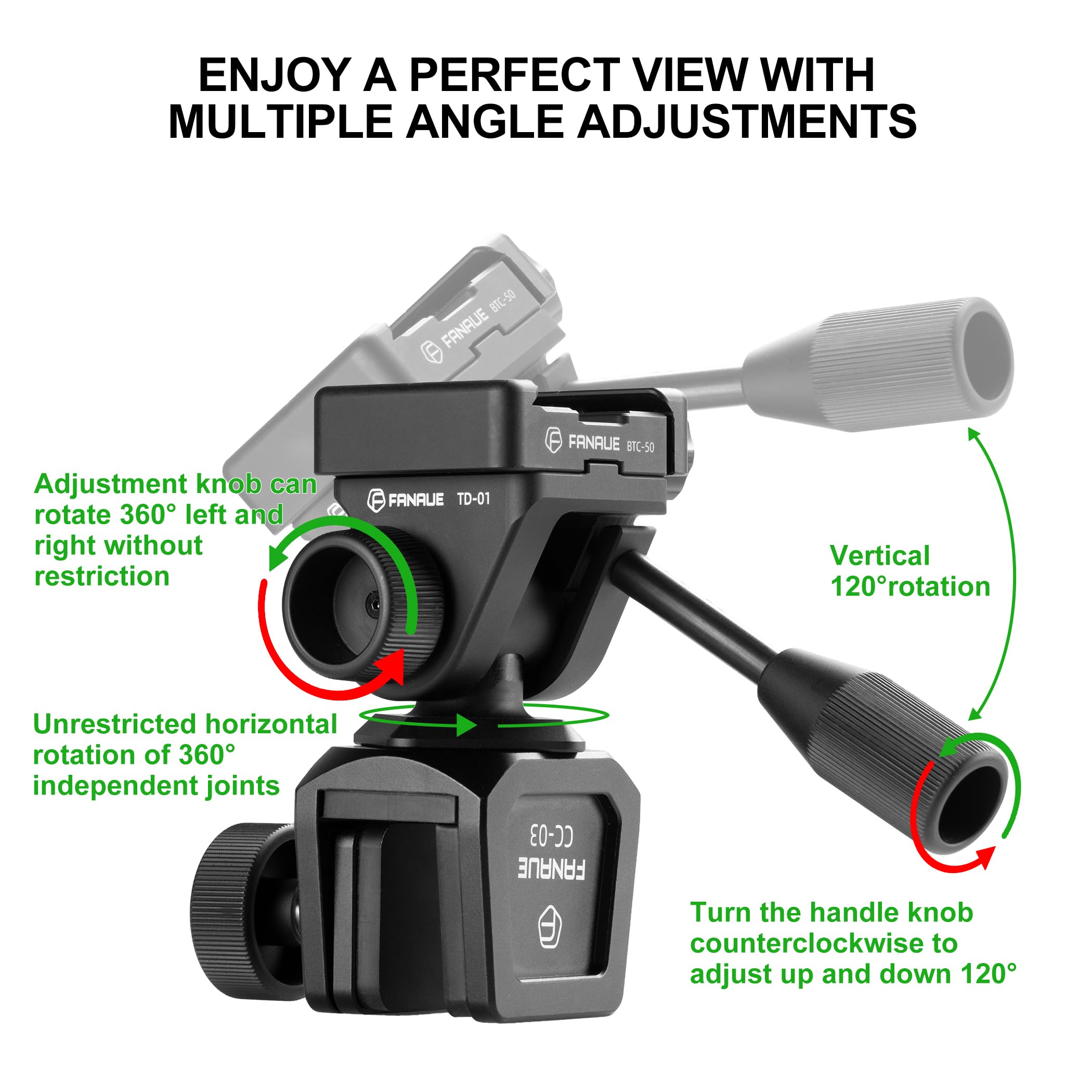 Fanaue Car Window Mount For Spotting Scope Binoculars, Vehicle Mount For Tripod Head Adapter Hunting Scouting, Telescope Clip For Swiss Arca Quick Release Plate Dovetail Groove