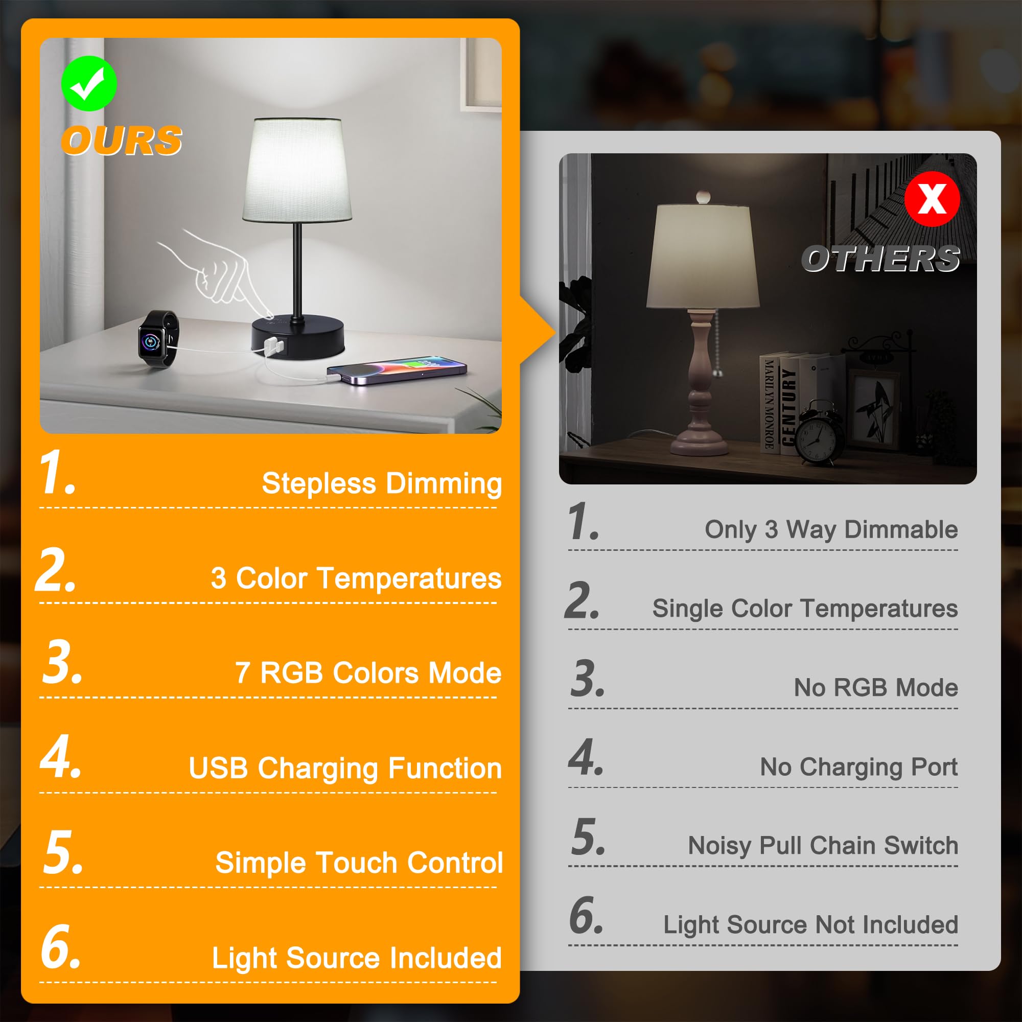 Ascher 1 Pack Small Bedside Table Lamp With 3 Color Temperatures, Dimmable Nightstand Lamps With Dual Usb Ports, Touch Control Rgb Color Desk Lamp For Bedroom Living Room Study Office(Cream Shade)