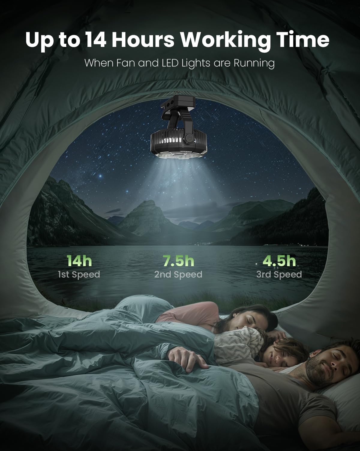 Gaiatop Portable Camping Fan With Led Lantern, 360°Rotation And Clip On For Desk, 4000Mah Usb