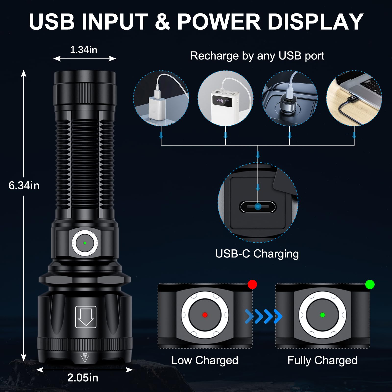 Grentay Flashlights 1800.000 High Lumens, Rechargeable Super Bright Flashlight With 5 Light Modes, Zoomable, Ip67 Waterproof, Powerful Utility Flashlight For Home Emergencies Camping