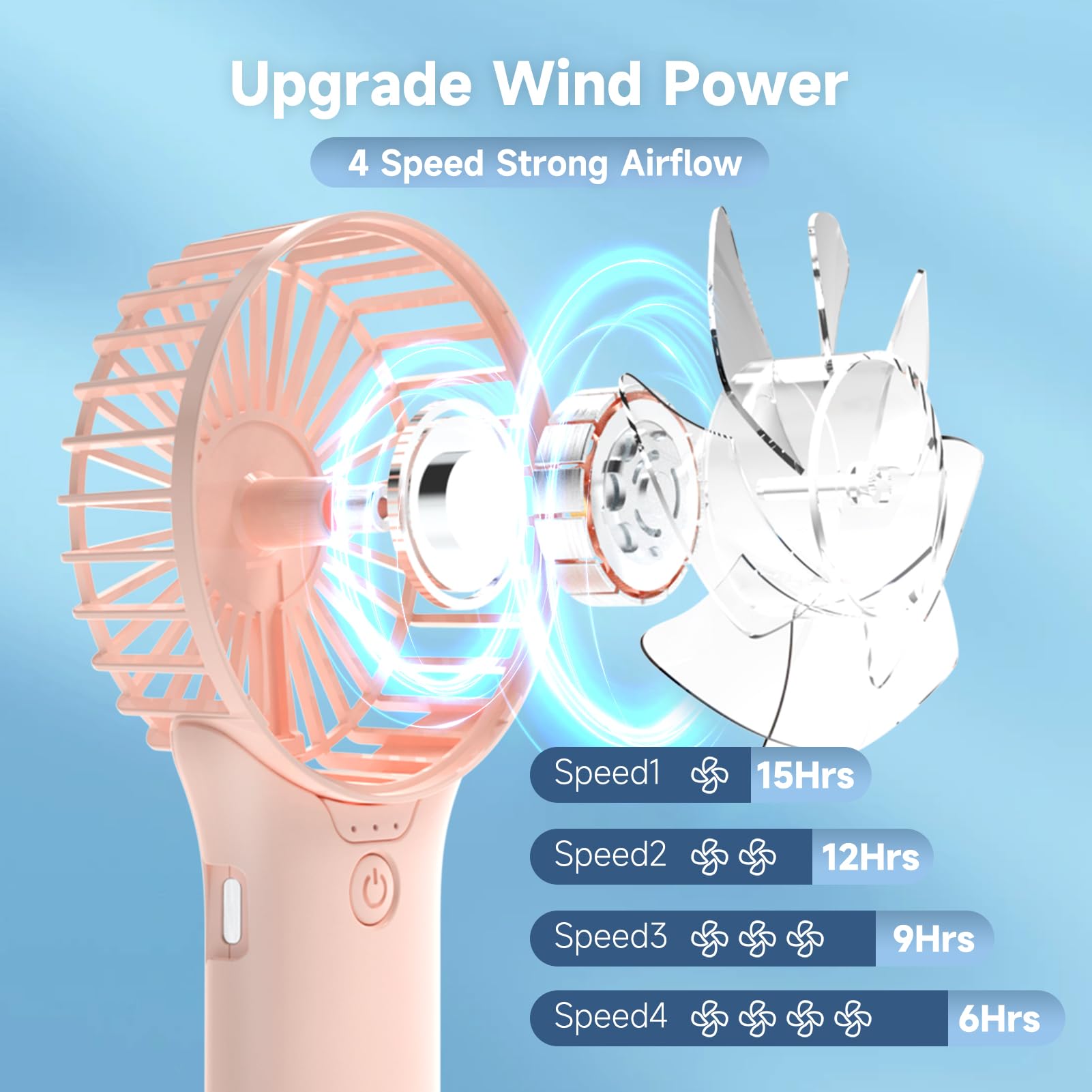 Qqt Mini Handheld Fan,4 Speed Adjustable Portable Battery Operated Fans,Usb Rechargeable Desk Fan