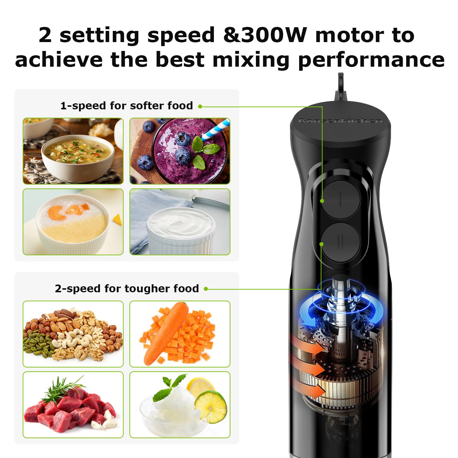Bonsenkitchen Hand Blender, Immersion Blender With 2 Mixing Speed, Electric Handheld Blender Portable Stick Mixer With Stainless Steel Blades For Soup, Smoothie, Puree, Baby Food