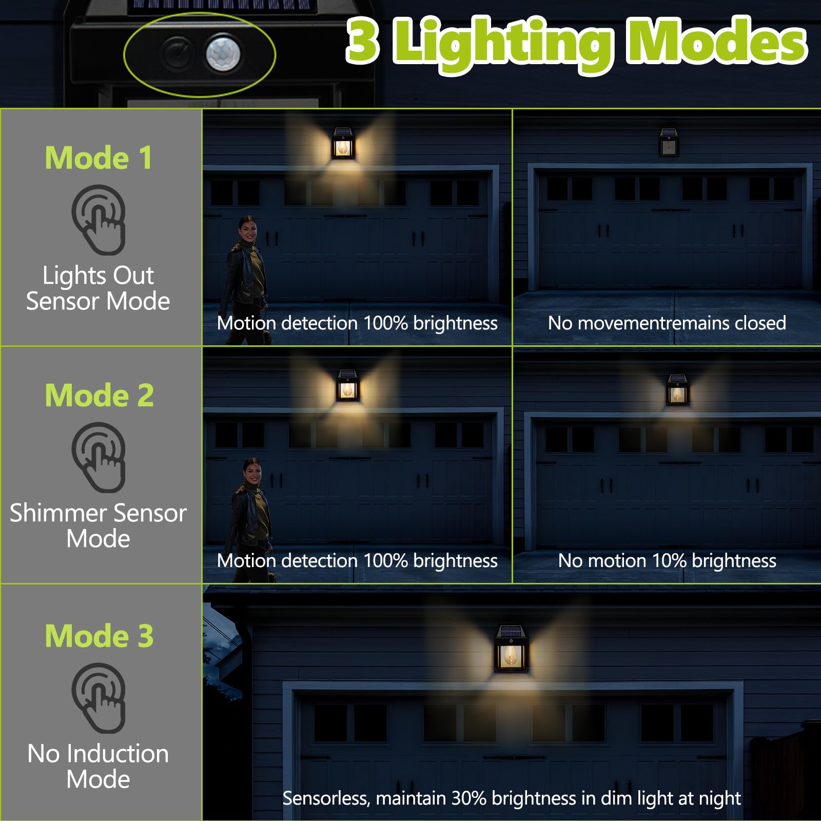 Durable solar wall light ideal for sheds, doors, and backyard spaces