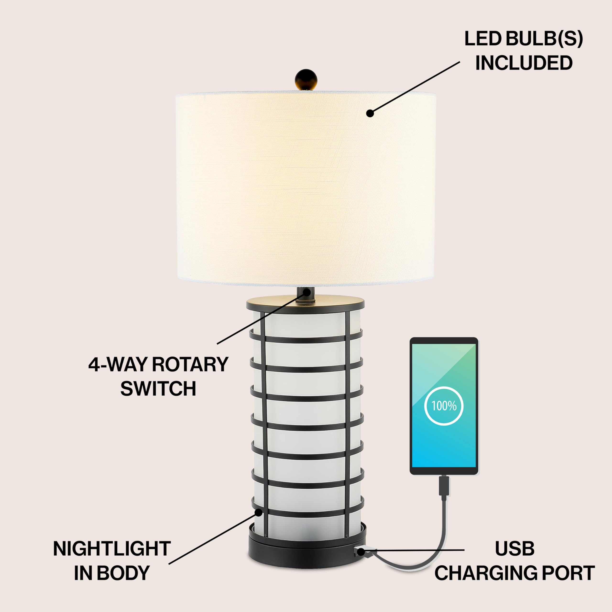 Jonathan Y Jyl8502A Jayce 27" Modern Industrial Iron Nightlight Led Table Lamp With Usb Charging Port Coastal Contemporary Bedside Desk Nightstand Lamp For Bedroom Living Room Office, Black