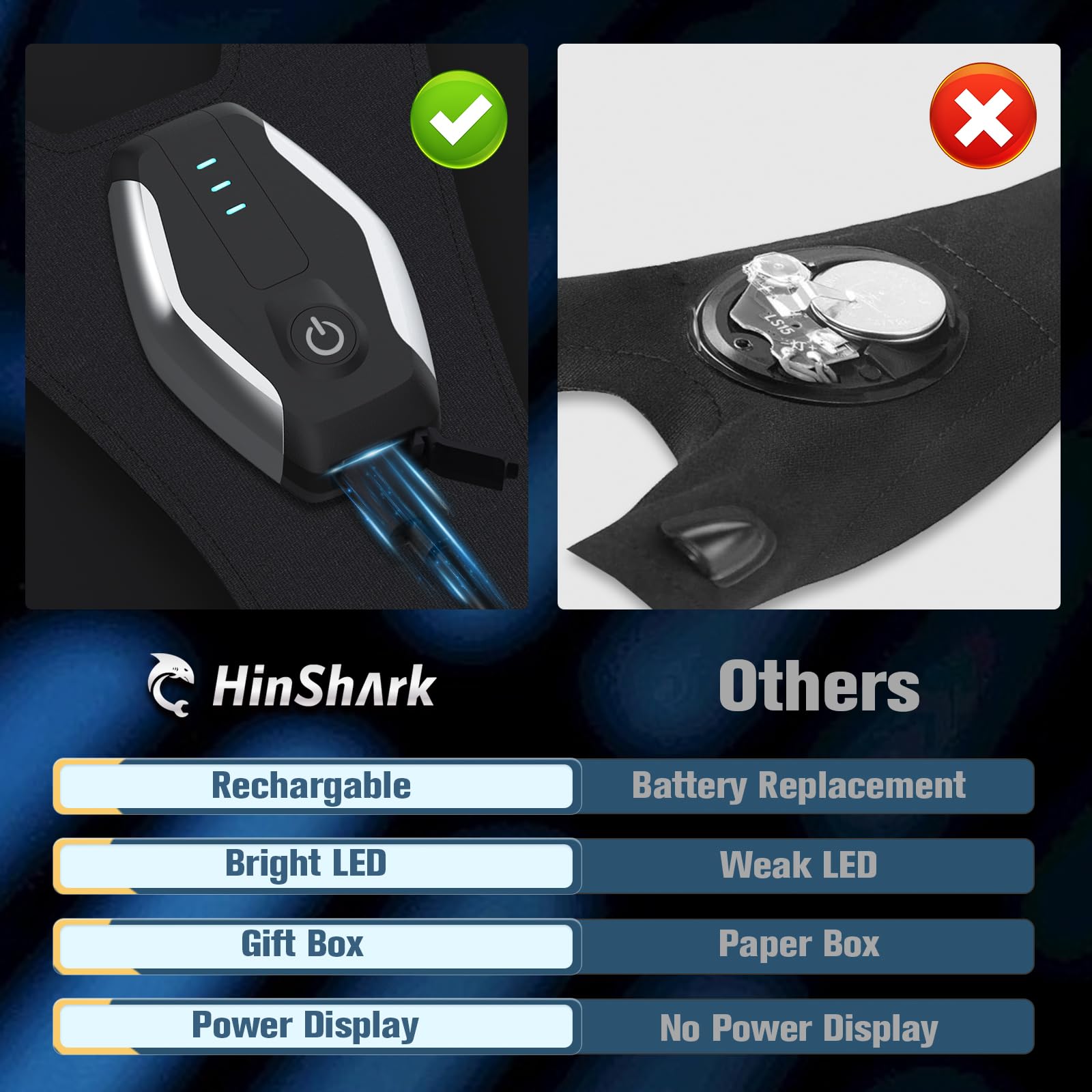 Hinshark Fathers Day Dad  From Daughter Son Wife, Led Flashlight Gloves Rechargeable, Fathers Day Cool  For Dad, Anniversary Birthday Mens  For Men Husband Grandpa, Camping Fishing