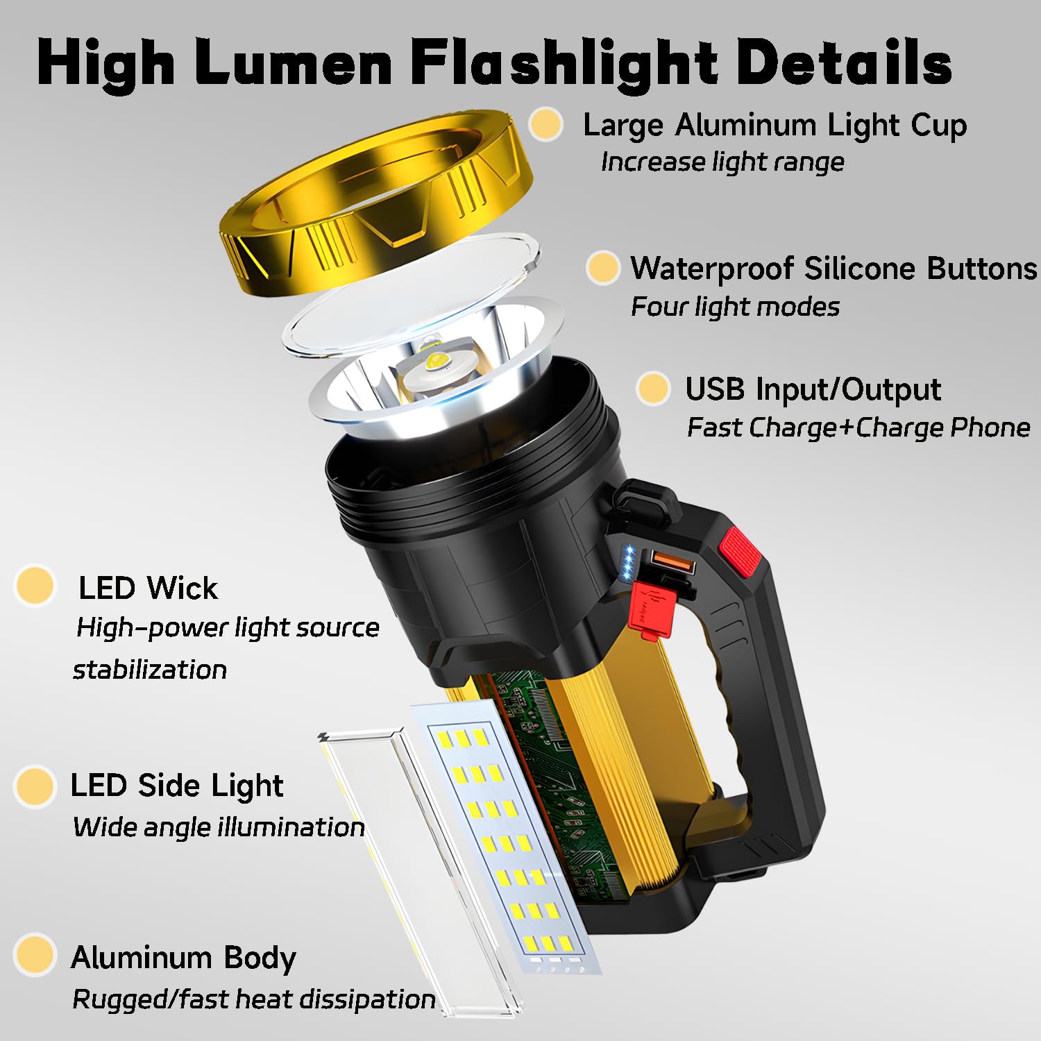 Baitool Rechargeable Led Flashlight,4 Light Modes Handheld Spotlight With Usb Output,Super Bright Flash Light For Emergency,Outdoor Hiking,Camping