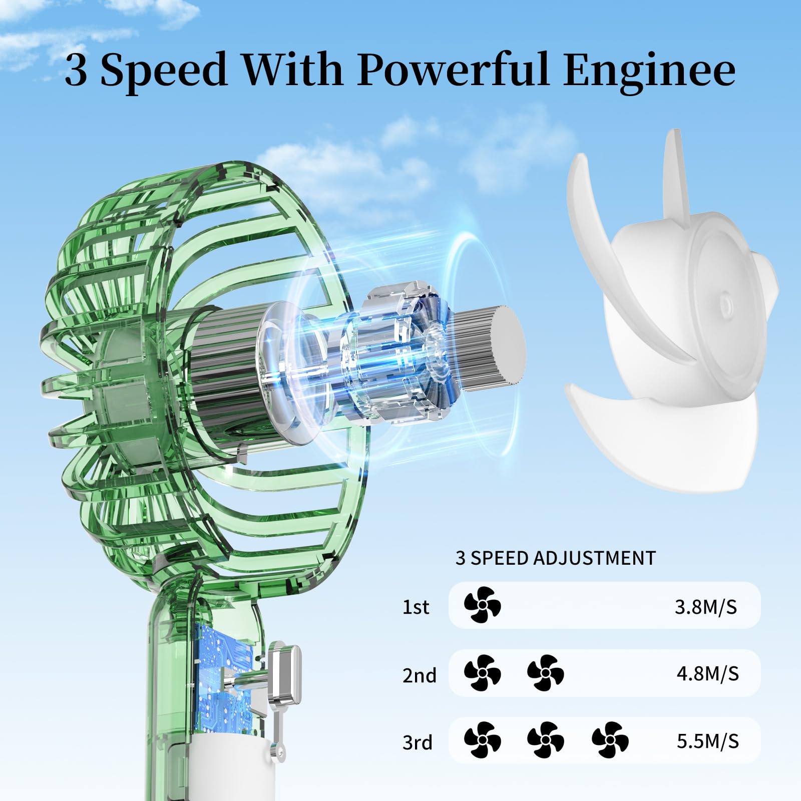 Portable Mini Handheld Fan,Transparent Design Small Fan Adjustable Usb Rechargeable 3 Speed Powerful