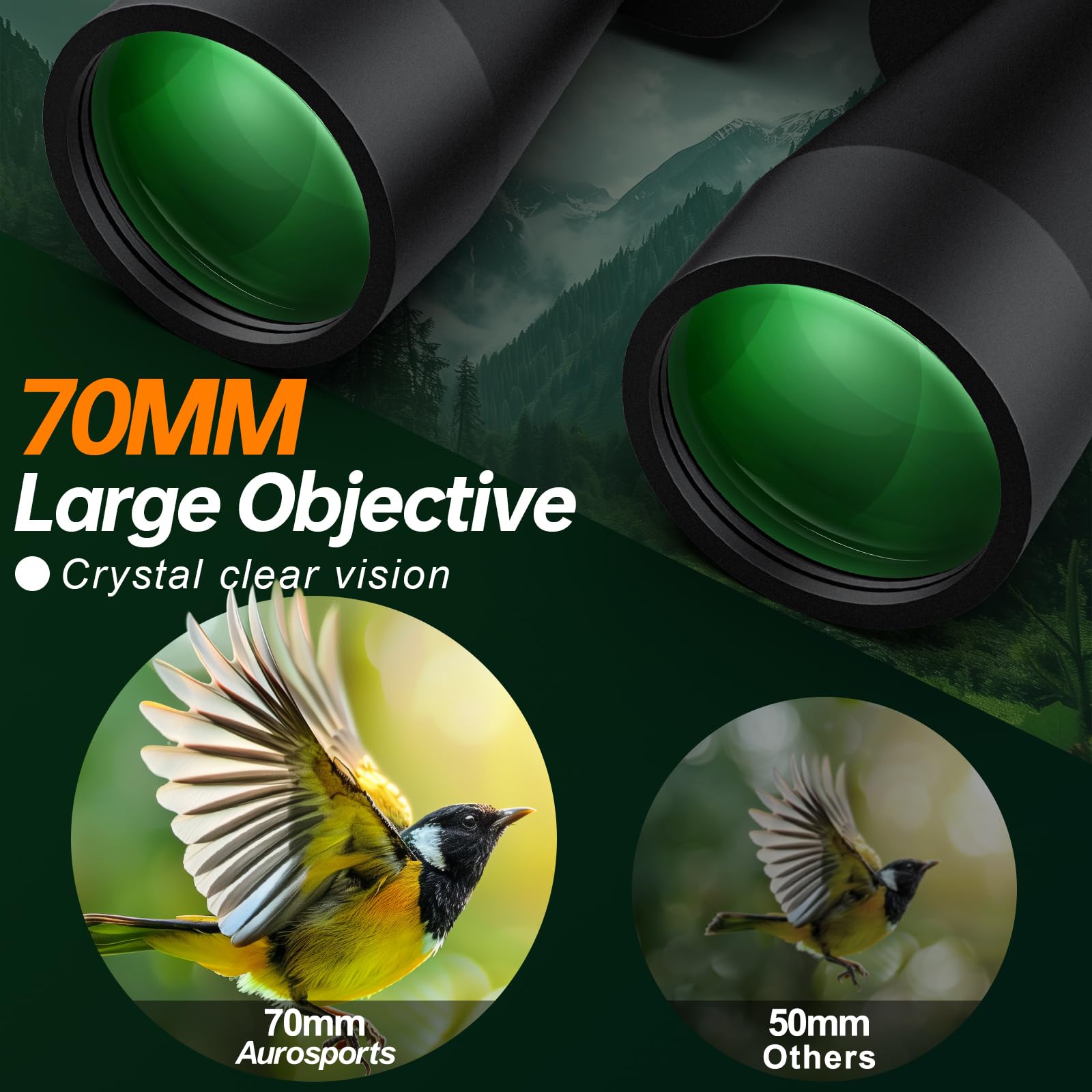 Aurosports 20X70 Binoculars For Adults High Powered - Hd Binoculars With Clear Low Light Vision - Bak4 Prism Large View For Bird Watching Hunting Travel Outdoor Sports Cruise