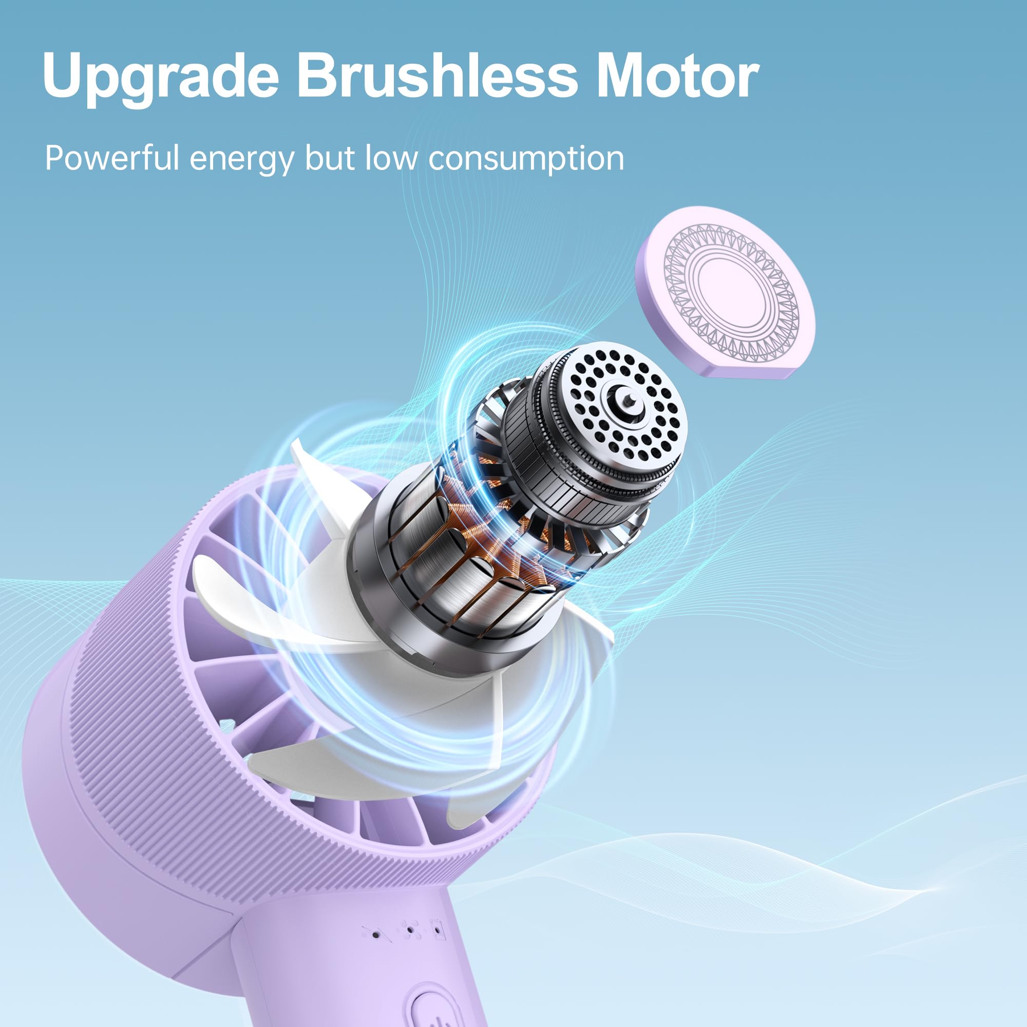 Portable Fan, Mini Handheld Fan With 3 Adjustable Speeds, 2600Mah Handheld Fan With 3-16H Usage Time
