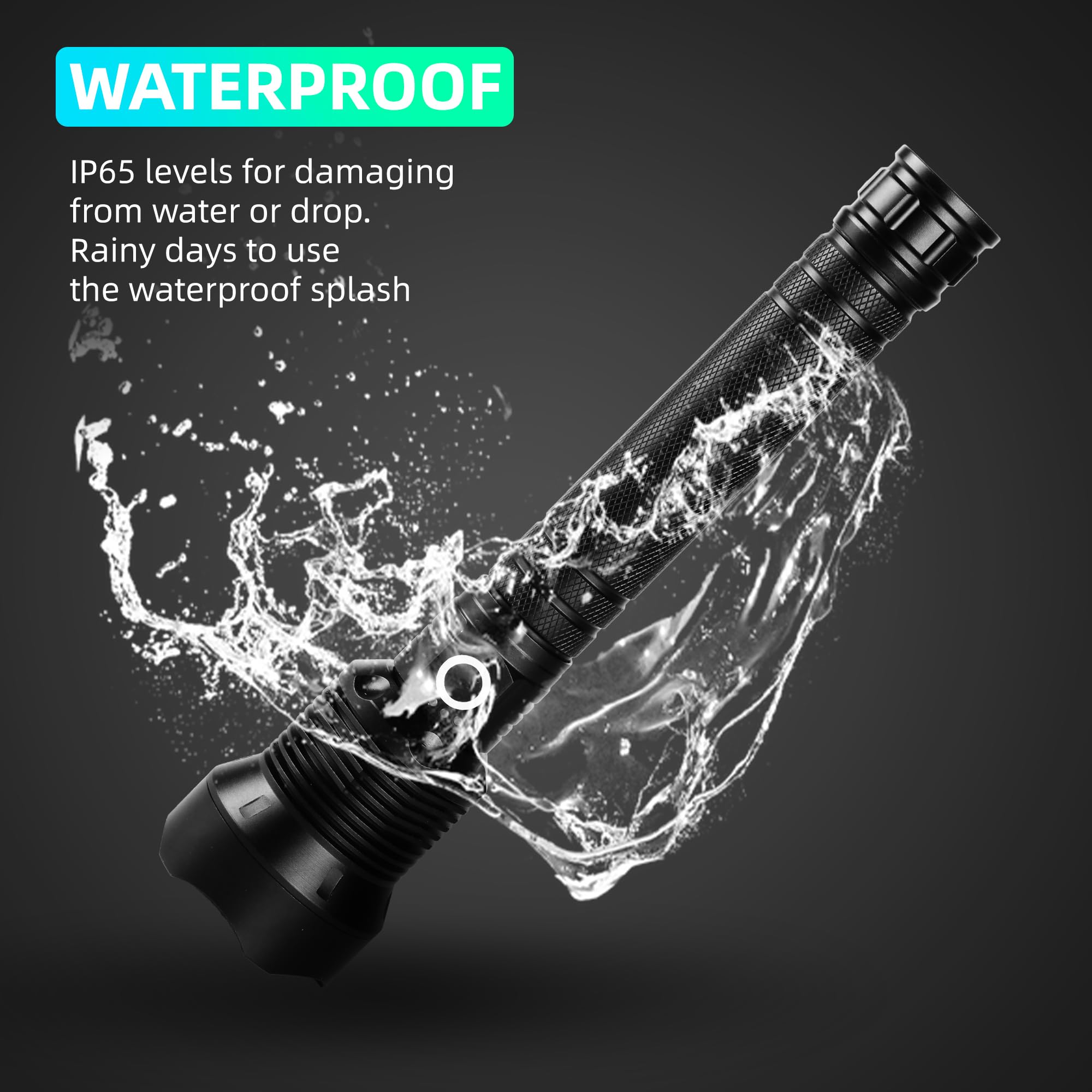 Bonashi Flashlight Rechargeable Flashlight, Ultra Bright 20000 Lumens, Zoomable, 5 Lighting Modes, Ip65 Waterproof, Handheld Powerful Flashlight For Hunting, Camping, Emergencies