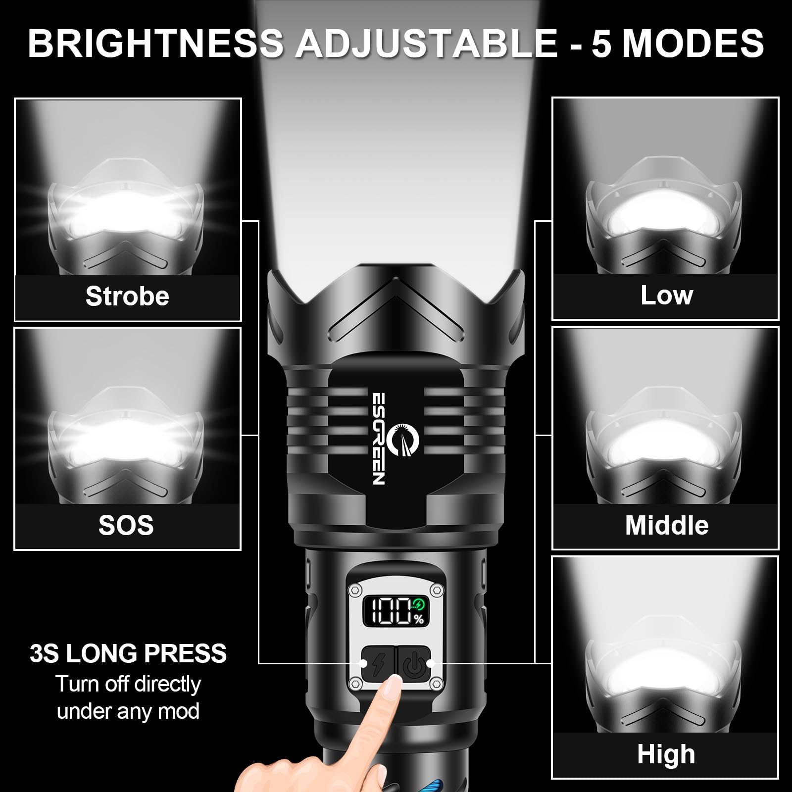 Esgreen Super Bright Rechargeable Flashlights High Brightness 1000000 Lumens, Powerful Long Range 5000 Ft Led Strong Big Flash Lights, Long Lasting Usb C, Lcd Digital Display, 5 Modes, Double Switches