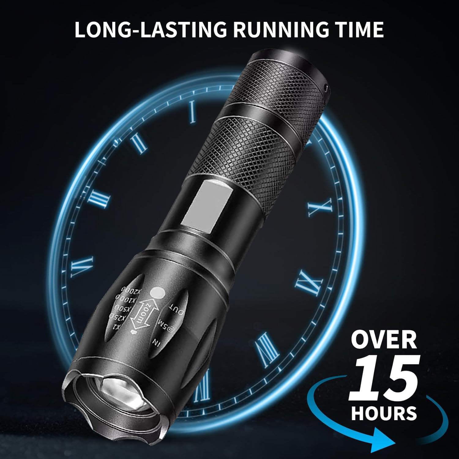 Hyvczp Red Flashlight Rechargeable, Green Light Flashlight, Blue Light Flashlight,Long Range Powerful, 4 In 1 Multi-Color, White, Red, Blue And Green Lights, 4 Color Modes For Camping,Outdoor