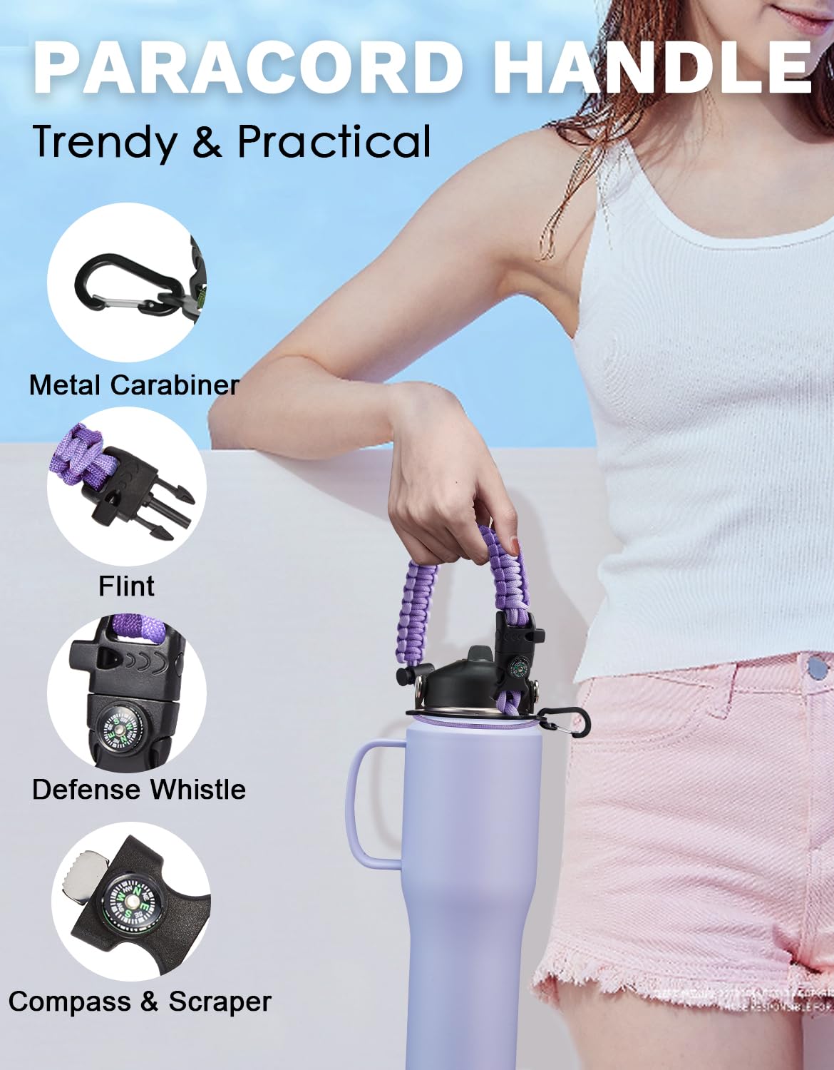 32Oz 40Oz Insulated Tumbler With Handle - Straw & Auto Spout Lid, Protective Boot, Stainless Steel