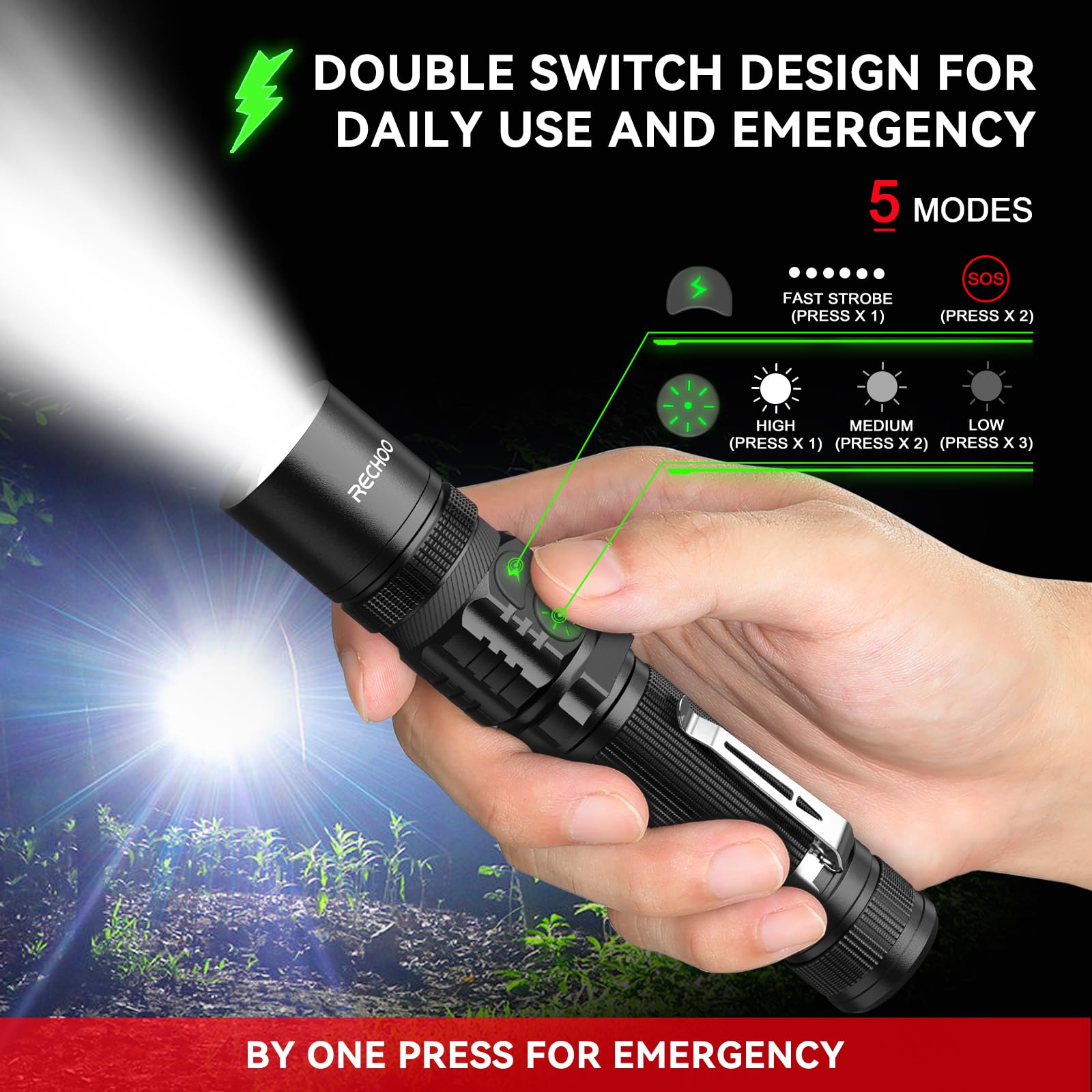Rechoo Rechargeable Flashlights 2 Pack, High Lumens Led Utility Flashlight With Double Switch, Small Bright Flash Lights With 5 Modes, Zoomable, Ip65 Waterproof For Camping, Hiking, Emergencies