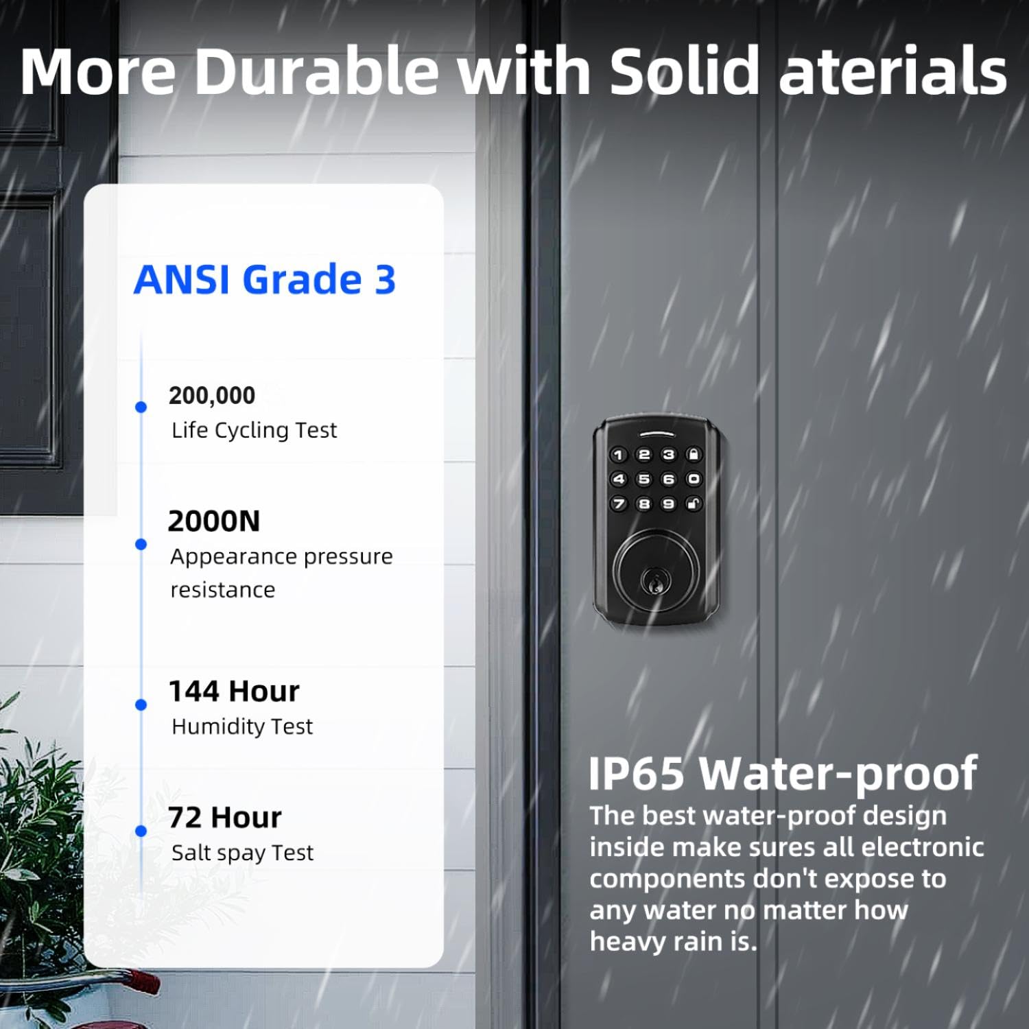 Relihom Deadbolt Smart Lock For Front Door, Keyless Entry Door Lock, Bulit-In Wi-Fi With App Remote Control, No Bridge Required, Ip65 Waterproof