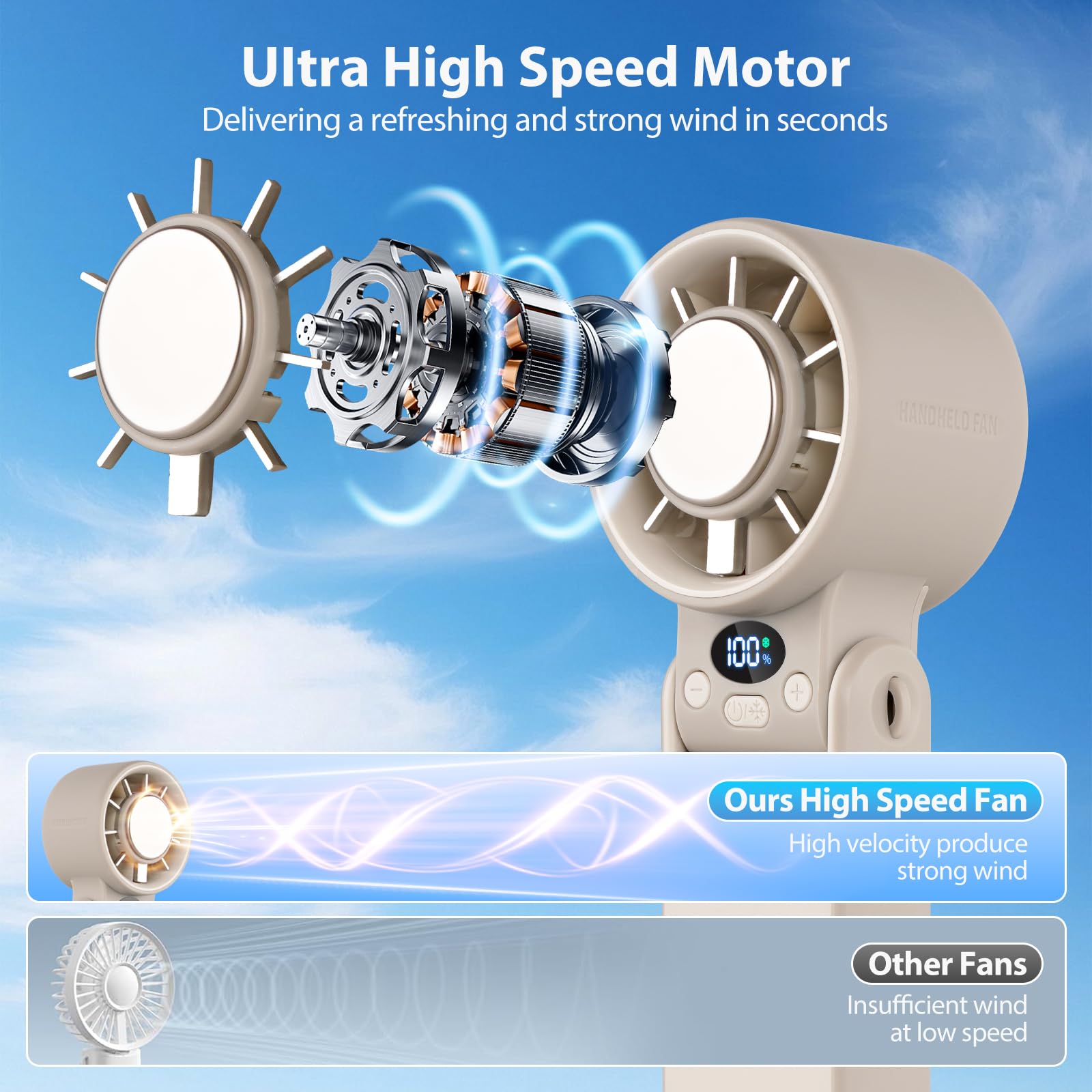 Mini turbo fan with adjustable 150° rotation and high-power motor for personal cooling