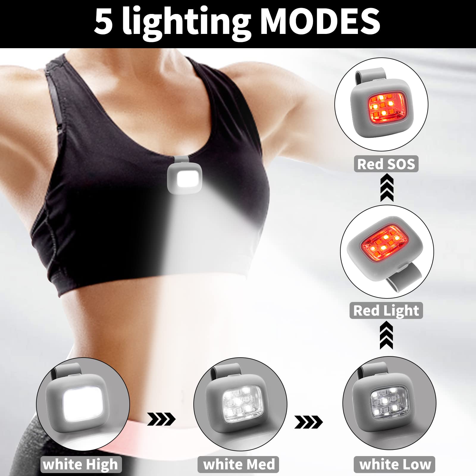 Aiolekup Rechargeable Led Safety Lights - Waterproof Hands- Running Lights With 5 Modes For Night Jogging, Hiking, Camping  Compact Warning Flashlight For Outdoor Adventures (1-Pack)