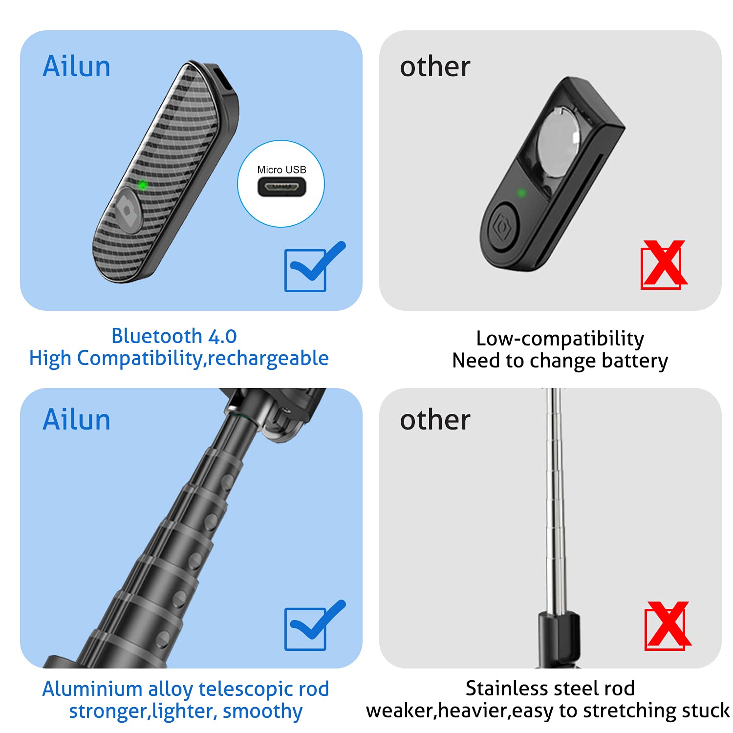 Ailun Selfie Stick Tripod,Extendable Aluminum,3 In 1,Bluetooth Wireless Remote And 360 Rotation Stand For Iphone 16/15/14/13/12/11/11 Pro/Xs Max/Xs/Xr/X/8/7 And More Smartphones