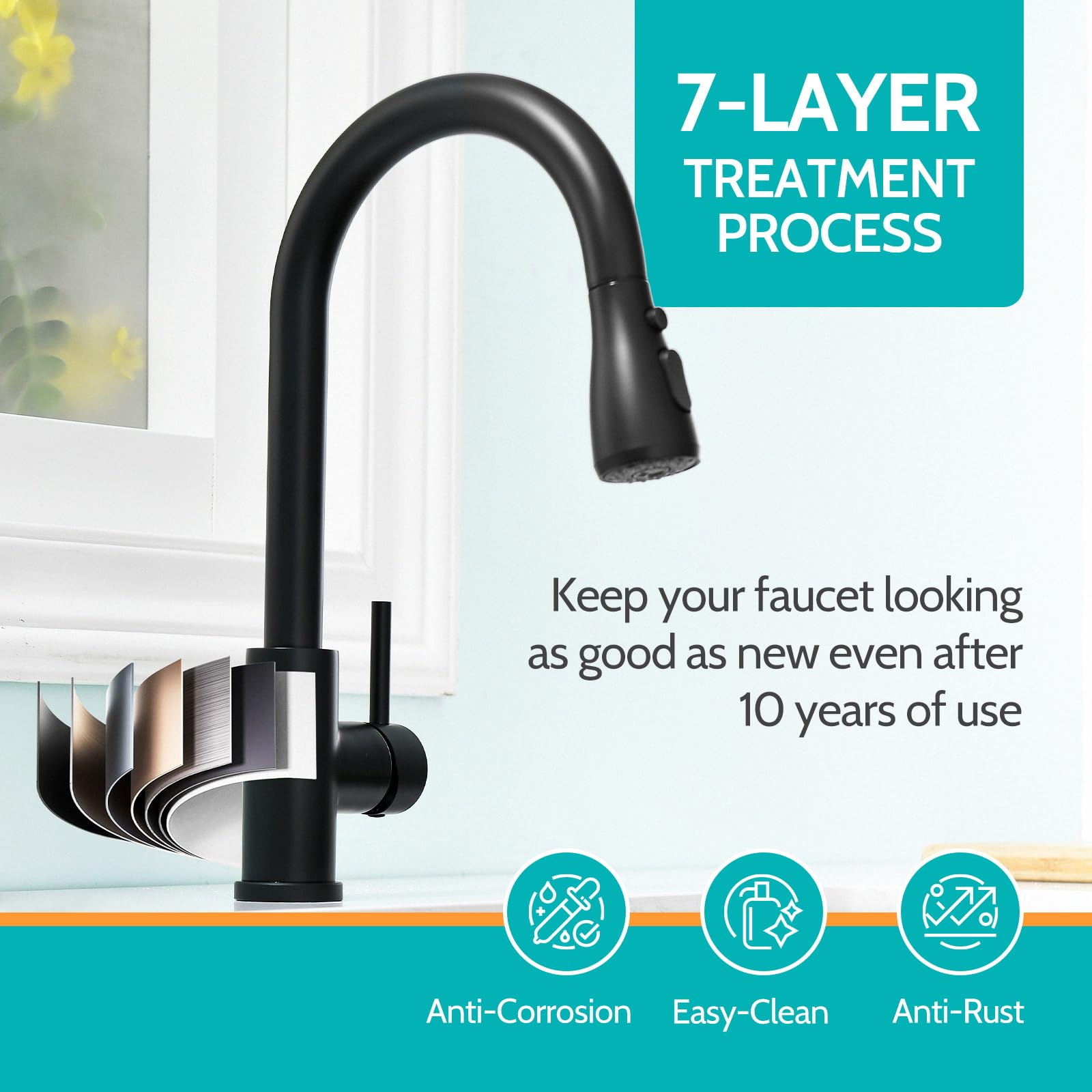 Kicimpro Matte Black Kitchen Faucet With Pull Down Sprayer, 304 Stainless Steel, 23-Inch Extended Hose Design, Three Water Functional Ways, Easy Installation