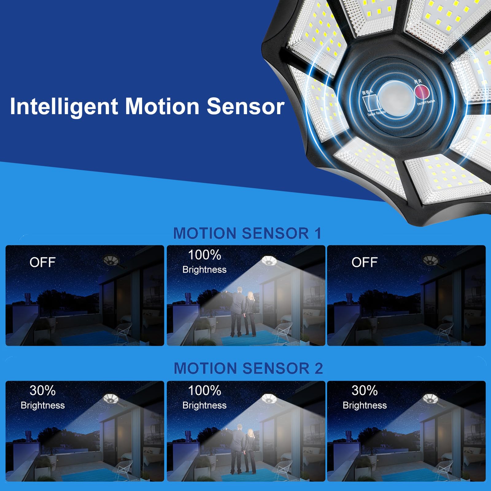 Aitermond 4-Pack 300W Solar Outdoor Lights, Dusk To Dawn Motion Sensor Flood Light, 168 Led Solar Powered Street Lights With Remote Control, 6500K Waterproof Security Lamp For Yard Parking Lot