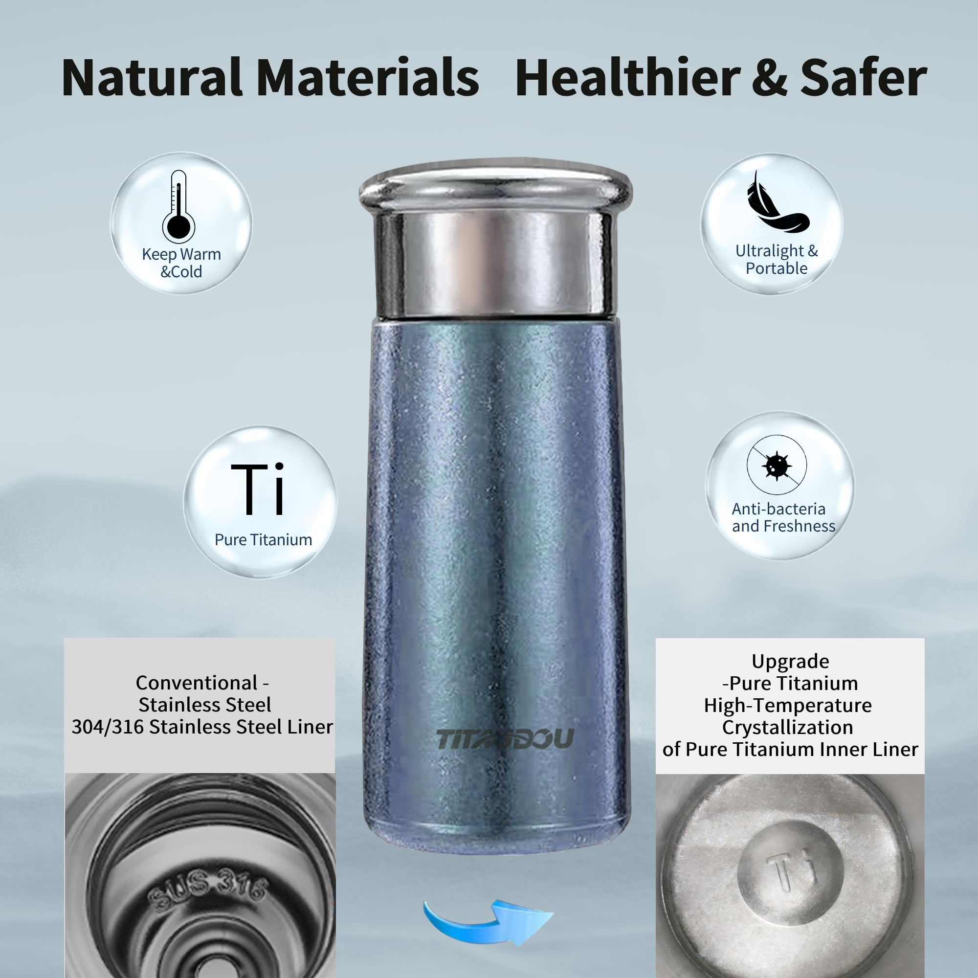 Titanium Vacuum Insulated, Double Wall Ultralight Travel Tumbler For Cold & Hot, Sports