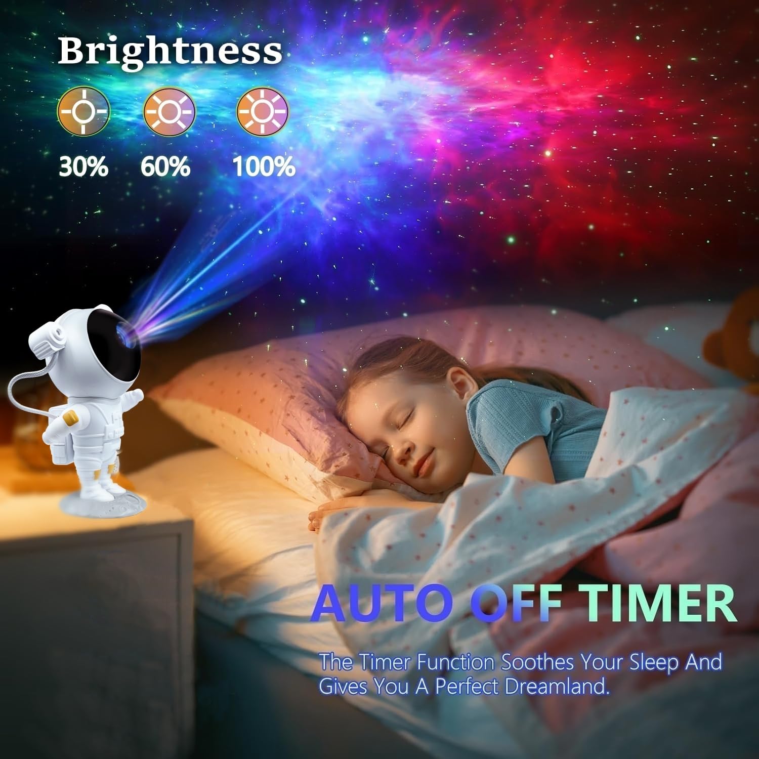 Ab Attaboy Astronaut Galaxy Projector, Space Projector Night Light, Star Projector,3D Starry Nebula, With Timer And Remote Control For Kids,Adults Bedroom Decoration,Party(White)